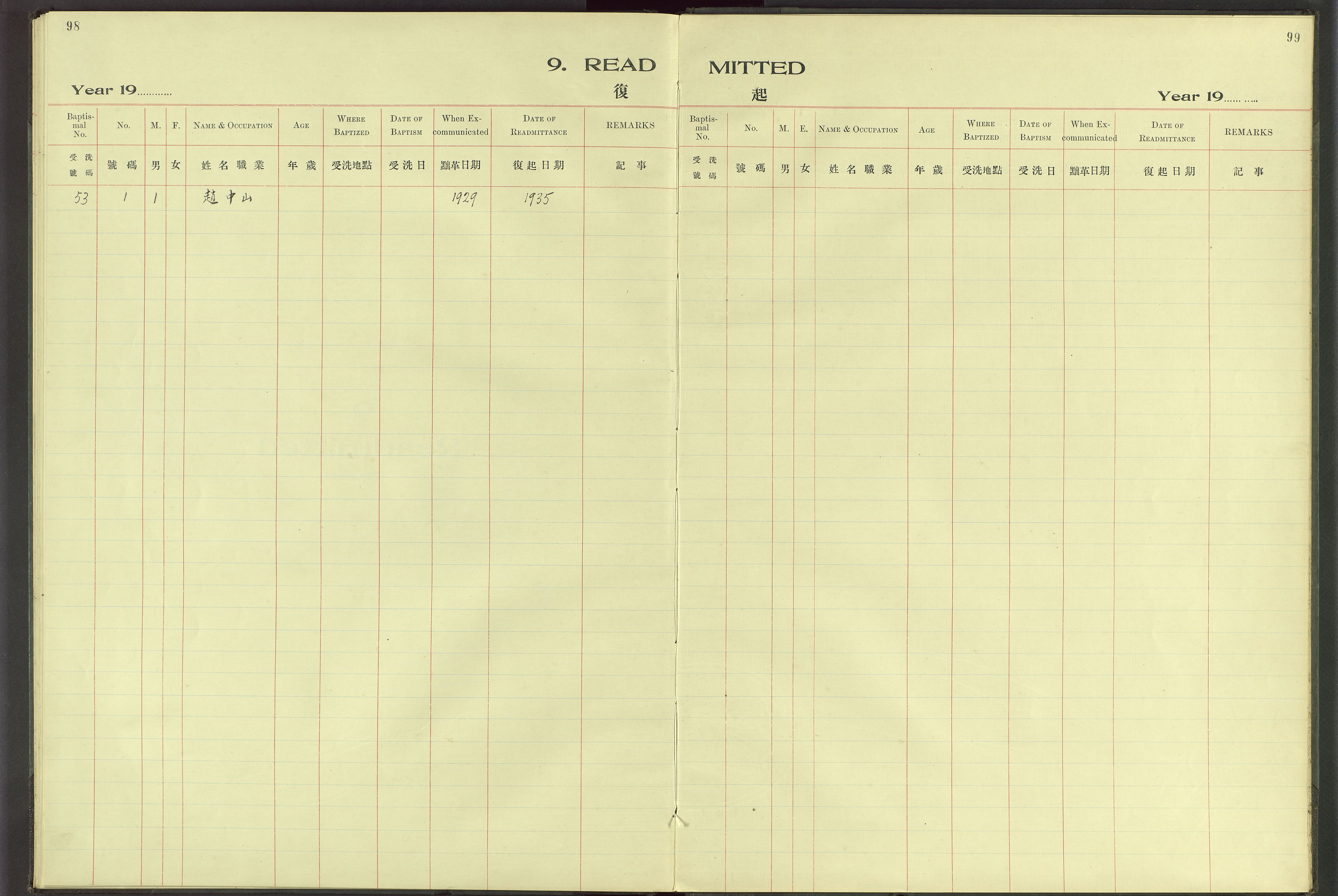 Det Norske Misjonsselskap - utland - Kina (Hunan), VID/MA-A-1065/Dm/L0065: Parish register (official) no. 103, 1912-1938, p. 98-99