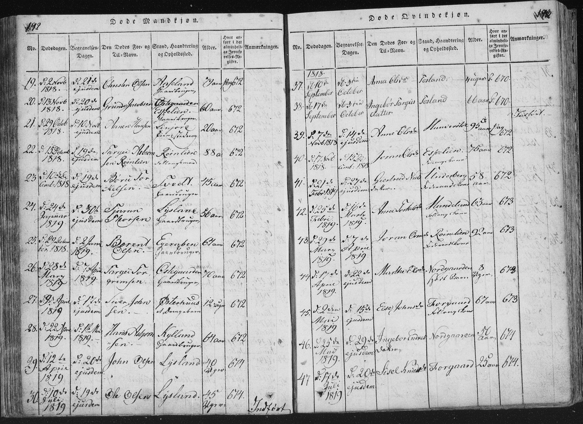 Åseral sokneprestkontor, AV/SAK-1111-0051/F/Fa/L0001: Parish register (official) no. A 1, 1815-1853, p. 192-193