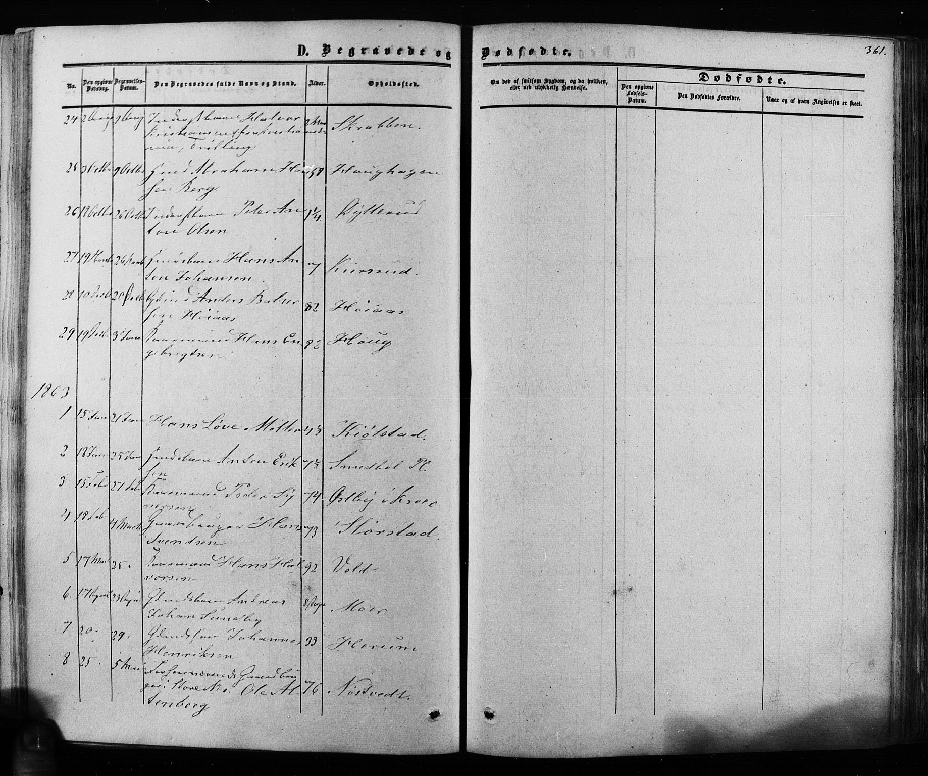 Ås prestekontor Kirkebøker, SAO/A-10894/F/Fa/L0007: Parish register (official) no. I 7, 1854-1870, p. 361