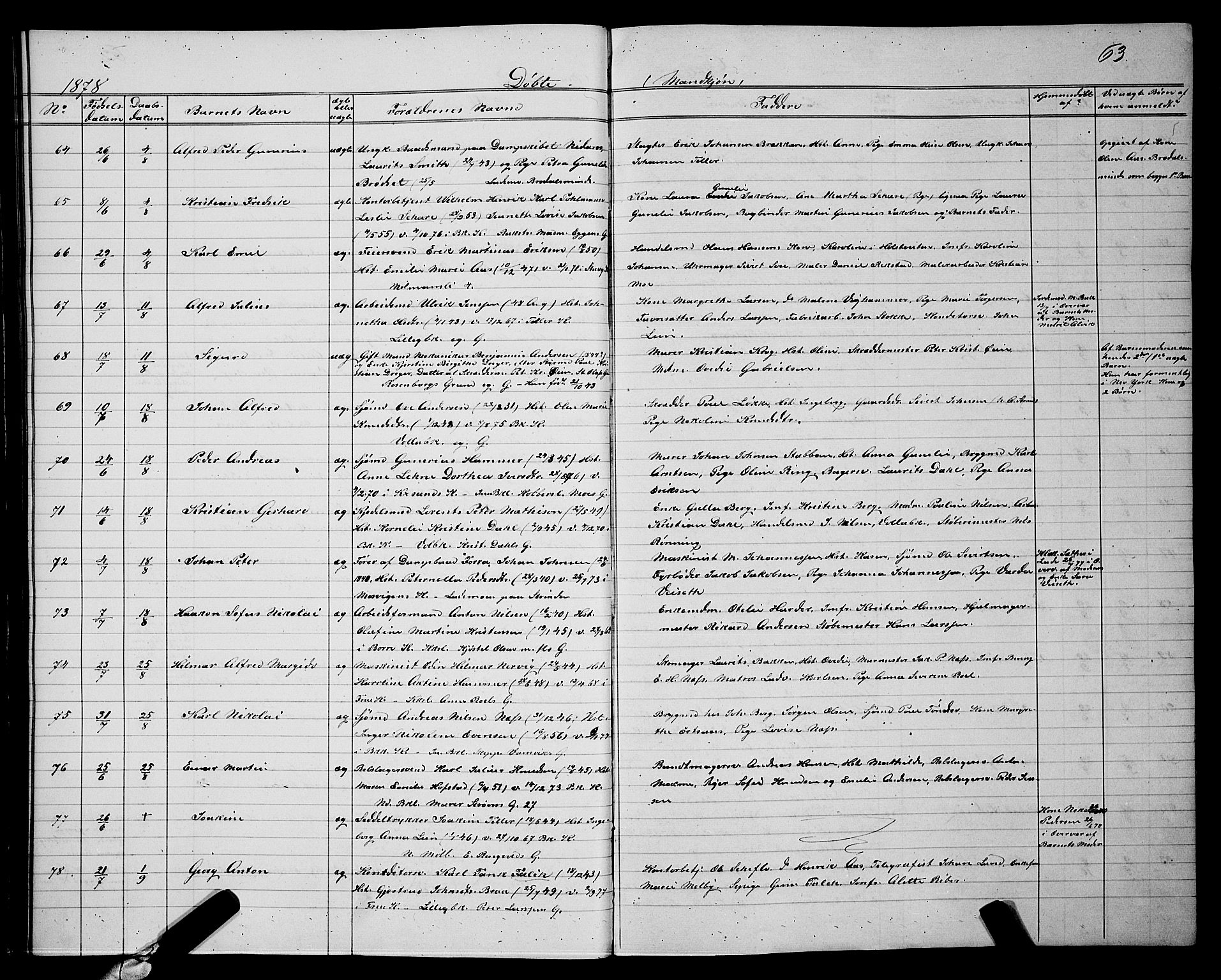 Ministerialprotokoller, klokkerbøker og fødselsregistre - Sør-Trøndelag, AV/SAT-A-1456/604/L0220: Parish register (copy) no. 604C03, 1870-1885, p. 63