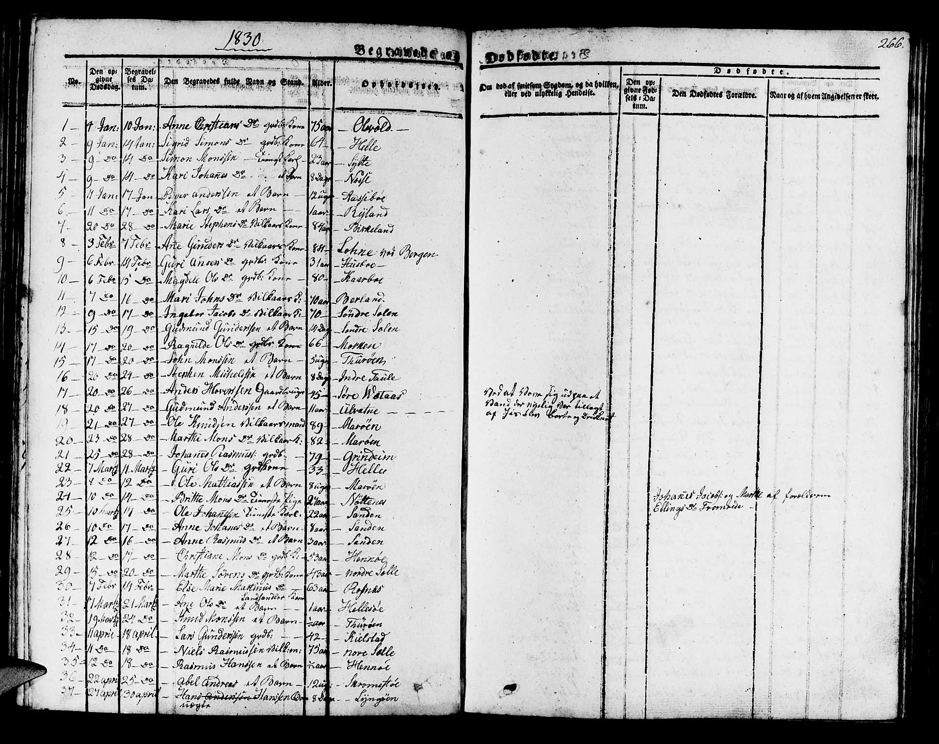 Manger sokneprestembete, AV/SAB-A-76801/H/Haa: Parish register (official) no. A 4, 1824-1838, p. 266