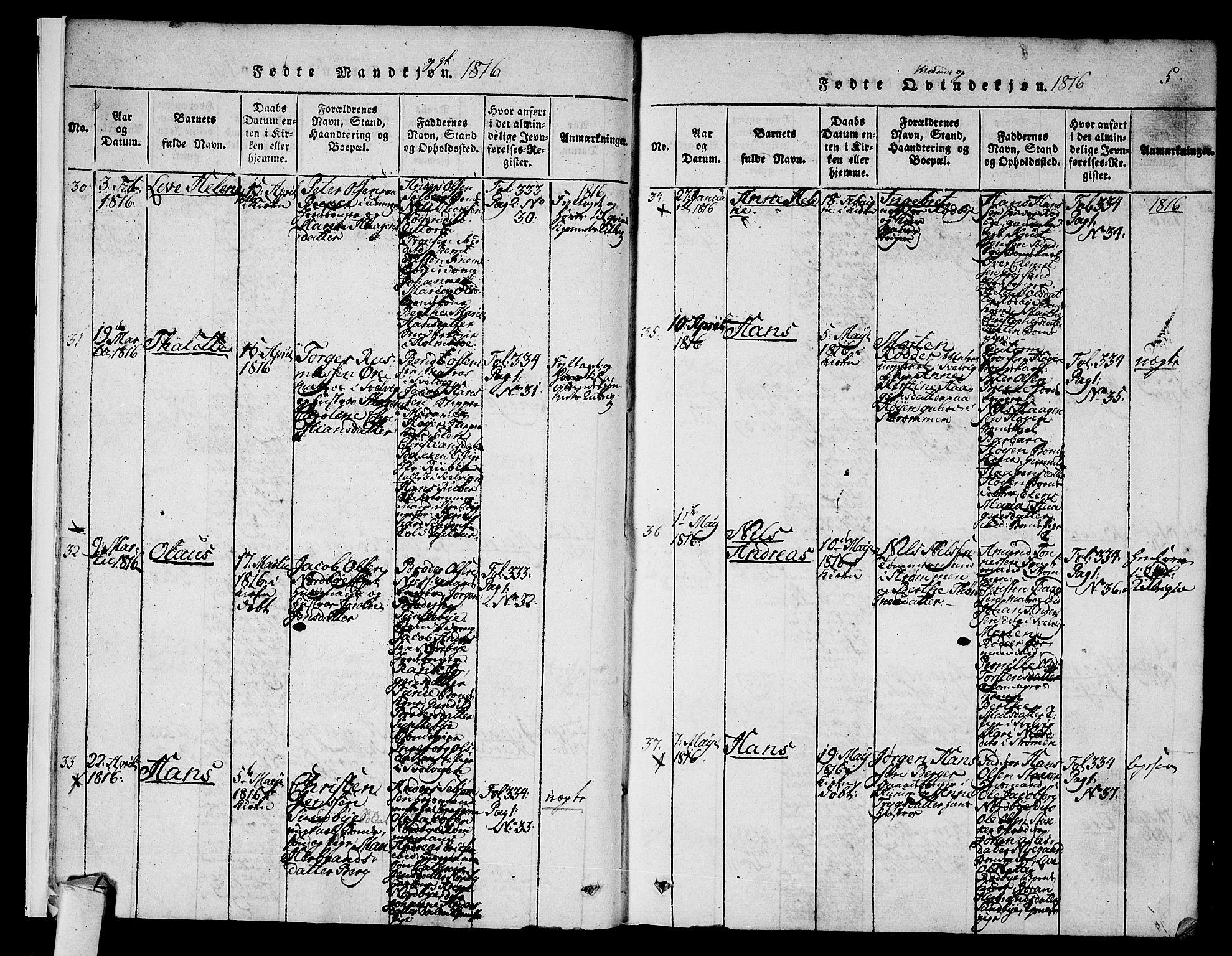 Hurum kirkebøker, SAKO/A-229/F/Fa/L0009: Parish register (official) no. 9, 1816-1826, p. 5