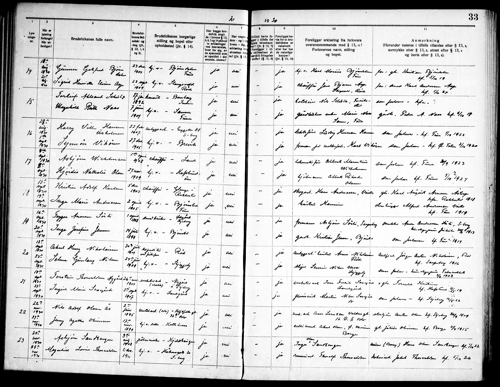 Tune prestekontor Kirkebøker, AV/SAO-A-2007/H/Ha/L0001: Banns register no. I 1, 1919-1946, p. 33