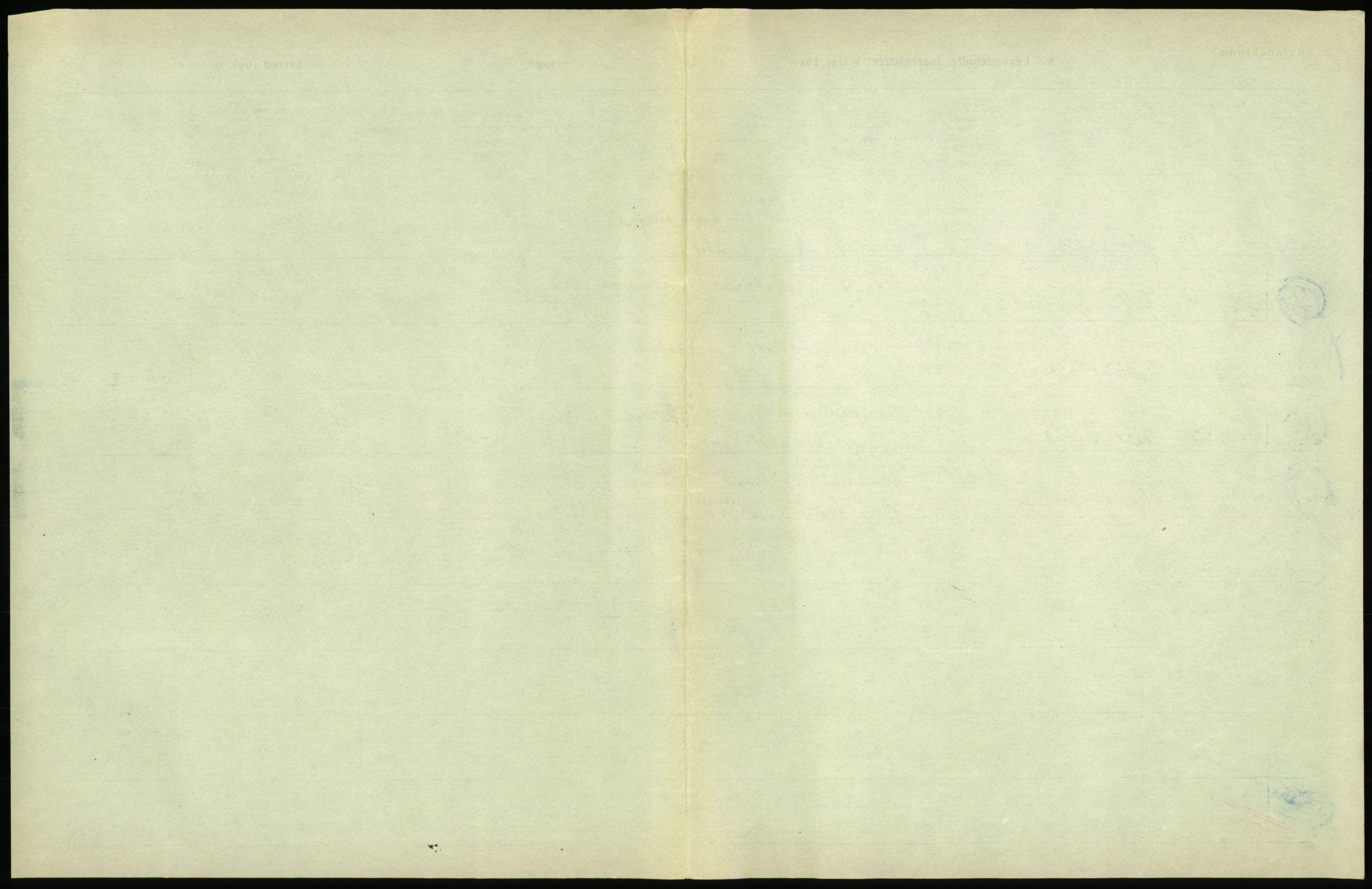 Statistisk sentralbyrå, Sosiodemografiske emner, Befolkning, AV/RA-S-2228/D/Df/Dfb/Dfbj/L0008: Kristiania: Levendefødte menn og kvinner., 1920, p. 239