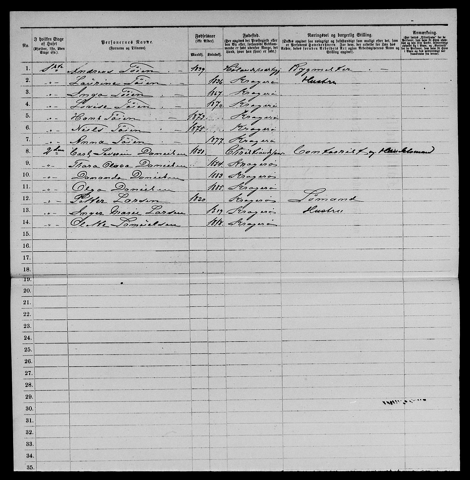 SAKO, 1885 census for 0801 Kragerø, 1885, p. 1427