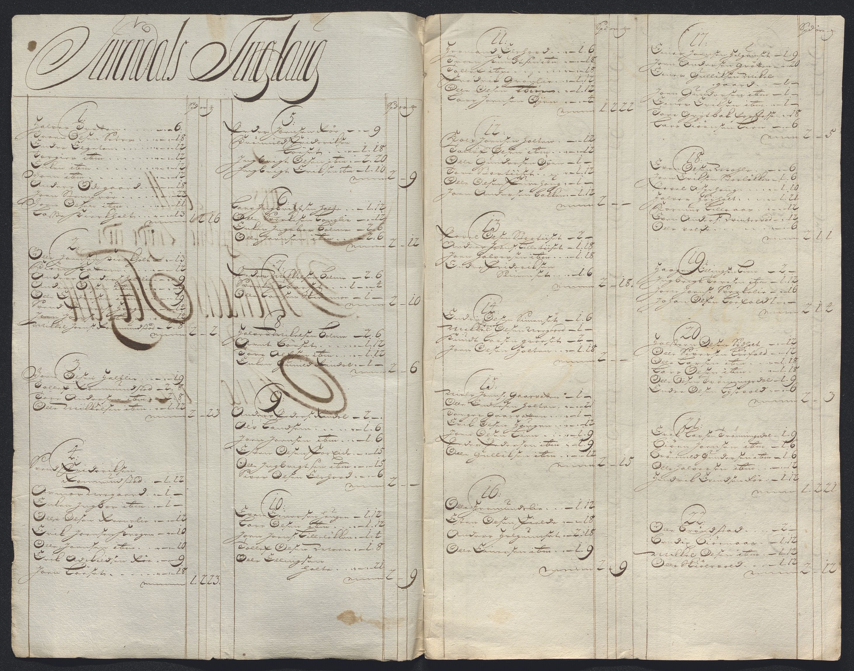Rentekammeret inntil 1814, Reviderte regnskaper, Fogderegnskap, RA/EA-4092/R56/L3757: Fogderegnskap Nordmøre, 1724, p. 80