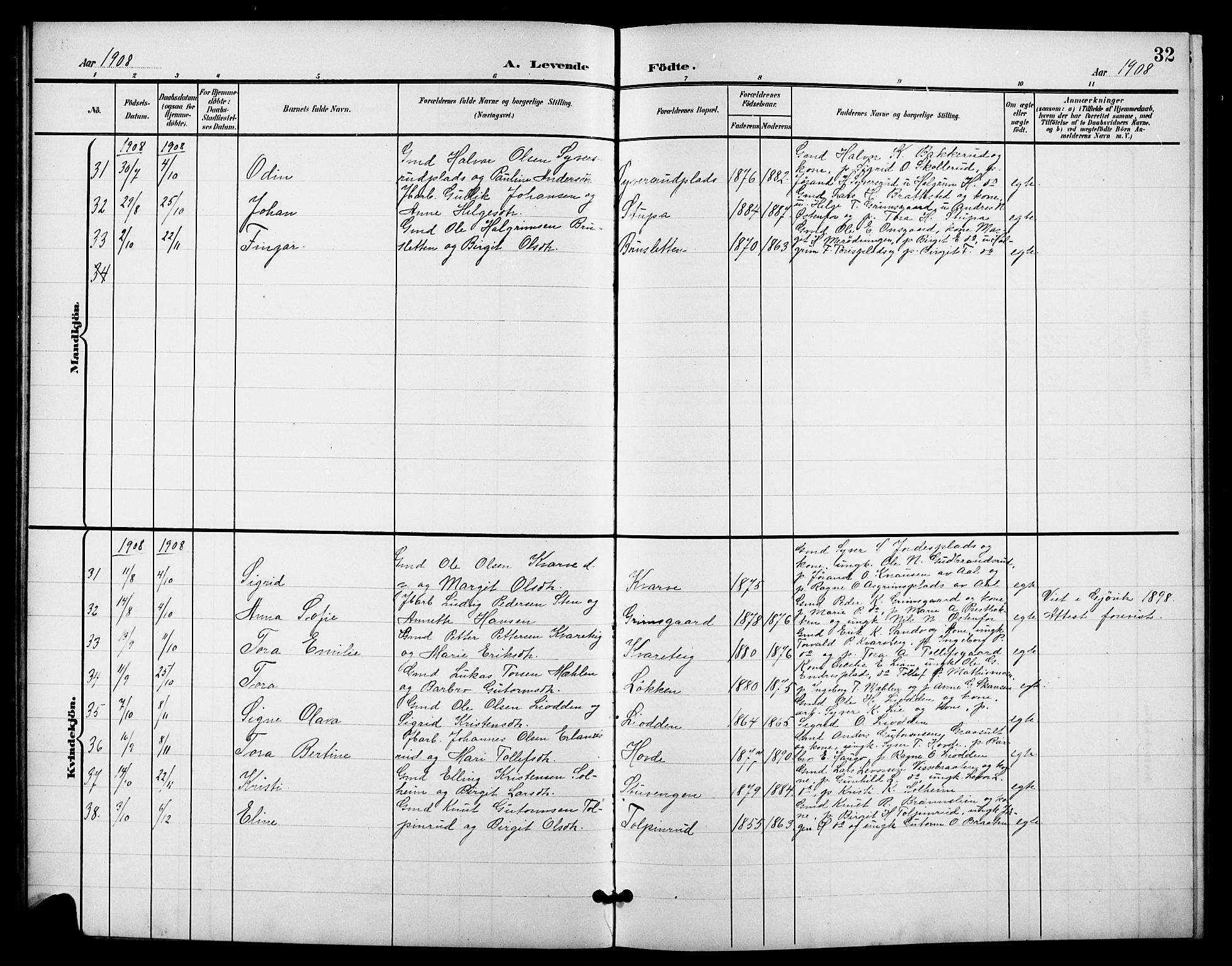 Nes kirkebøker, AV/SAKO-A-236/G/Ga/L0004: Parish register (copy) no. I 4, 1900-1925, p. 32