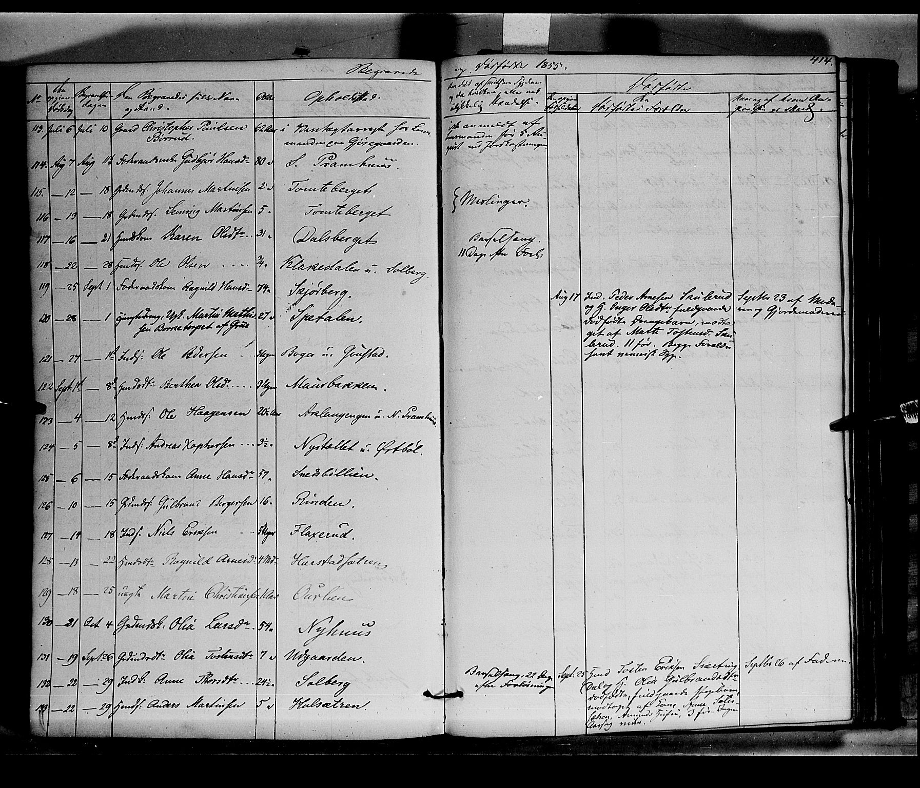 Vinger prestekontor, AV/SAH-PREST-024/H/Ha/Haa/L0010: Parish register (official) no. 10, 1855-1861, p. 414