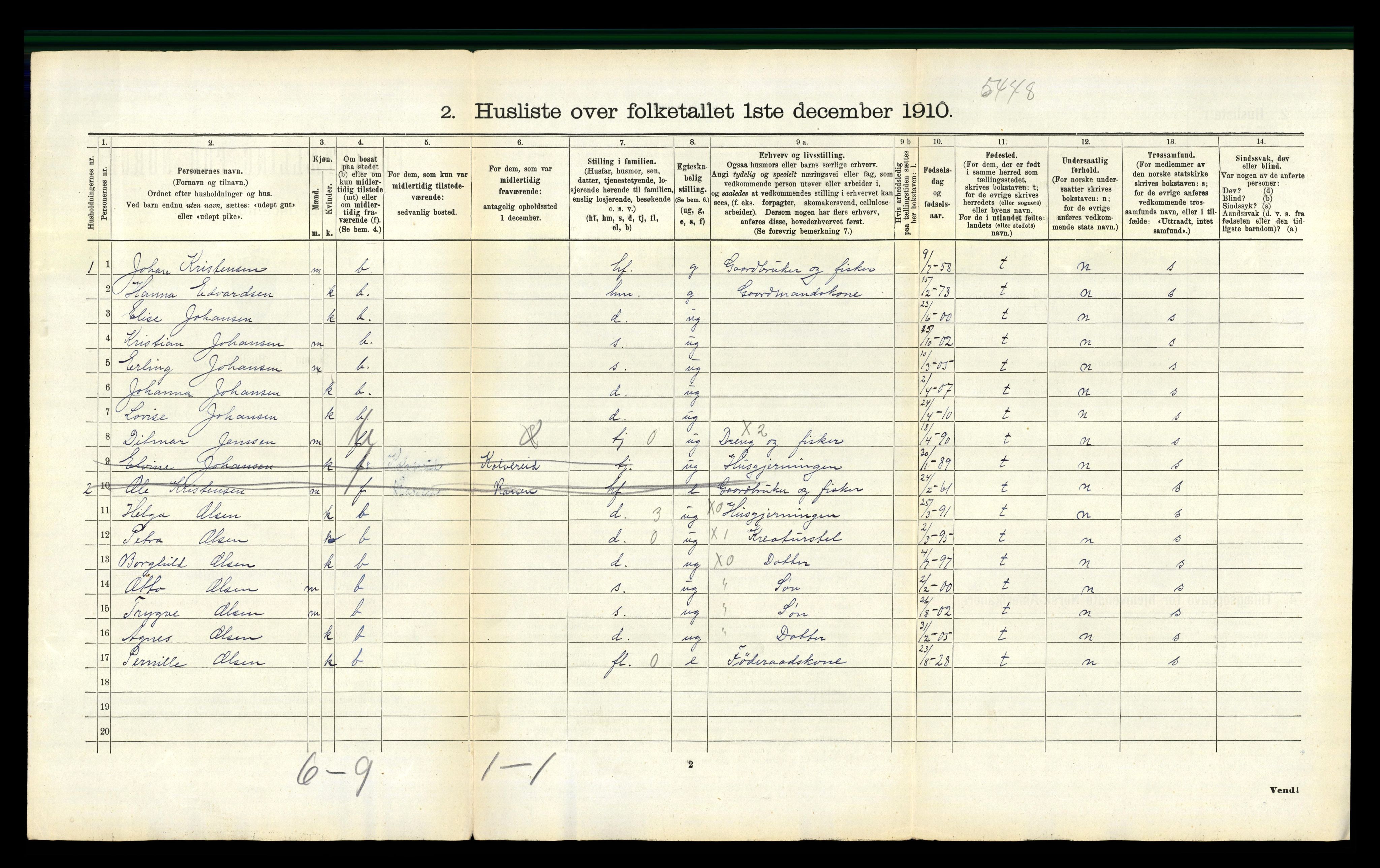 RA, 1910 census for Brønnøy, 1910, p. 1036