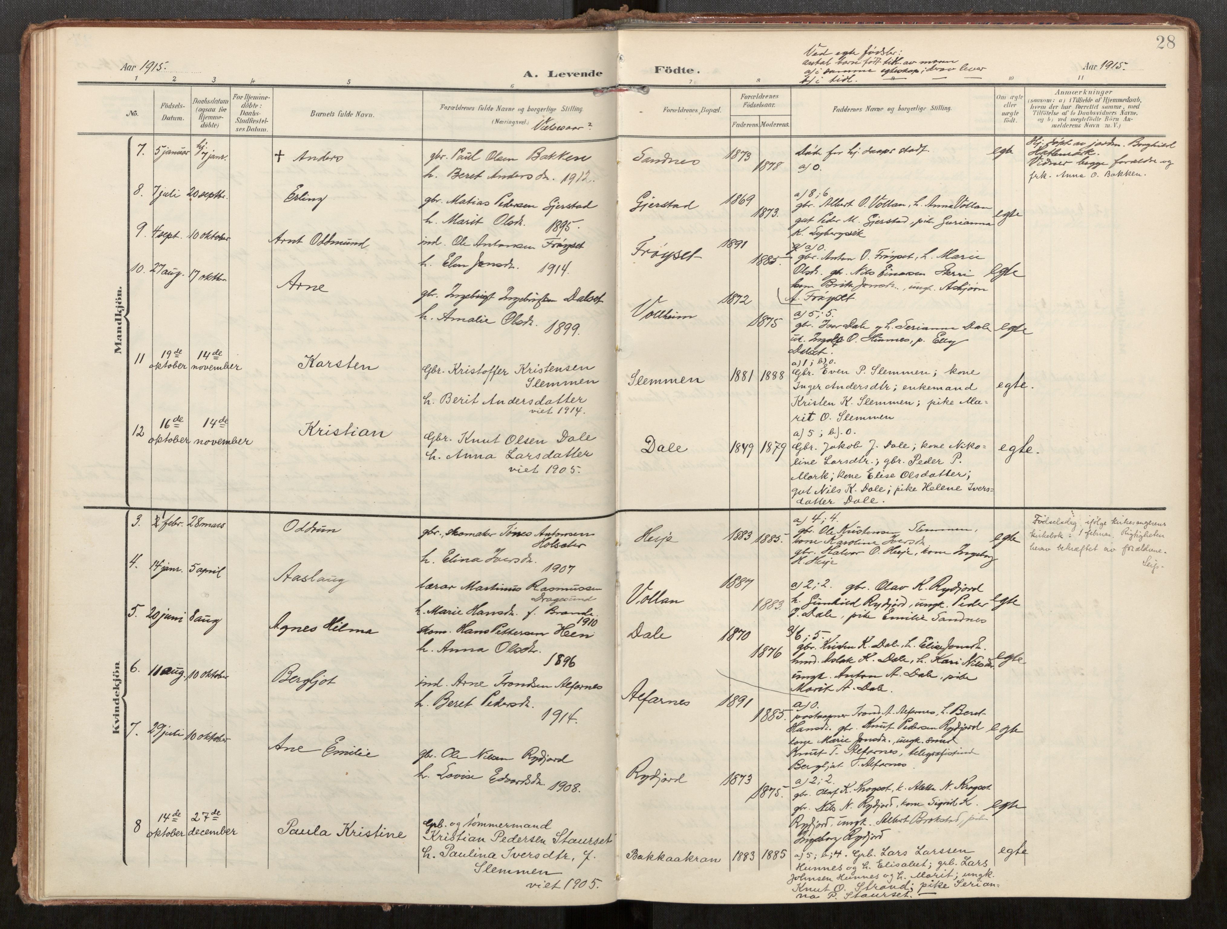 Ministerialprotokoller, klokkerbøker og fødselsregistre - Møre og Romsdal, AV/SAT-A-1454/549/L0618: Parish register (official) no. 549A01, 1906-1927, p. 28