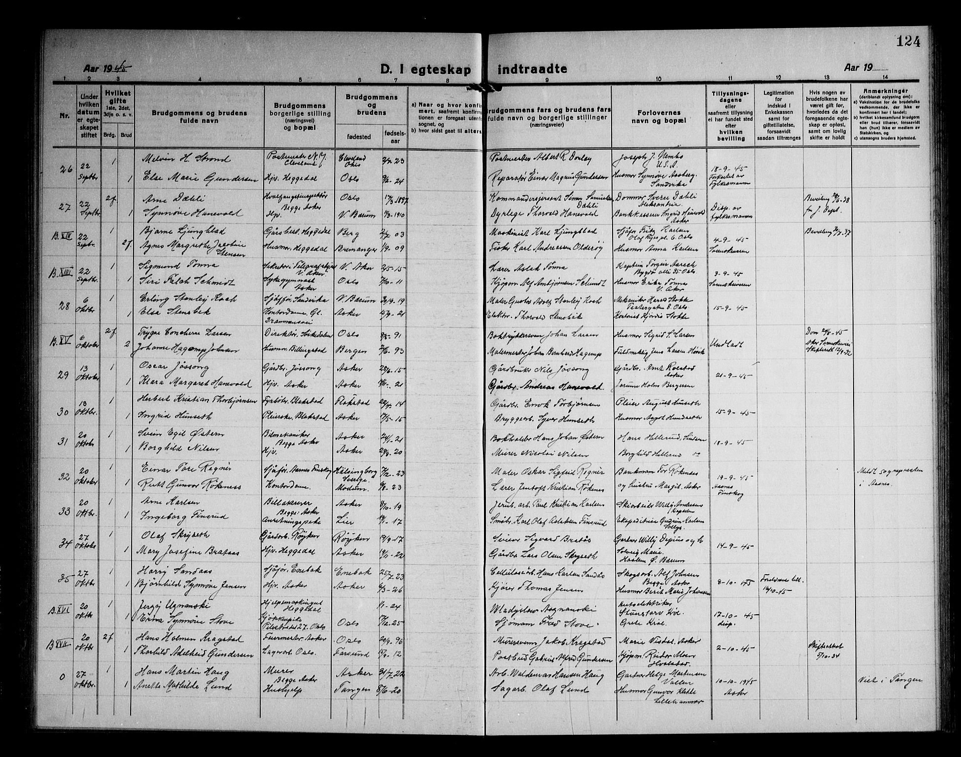 Asker prestekontor Kirkebøker, SAO/A-10256a/F/Fa/L0020: Parish register (official) no. I 20, 1918-1948, p. 124