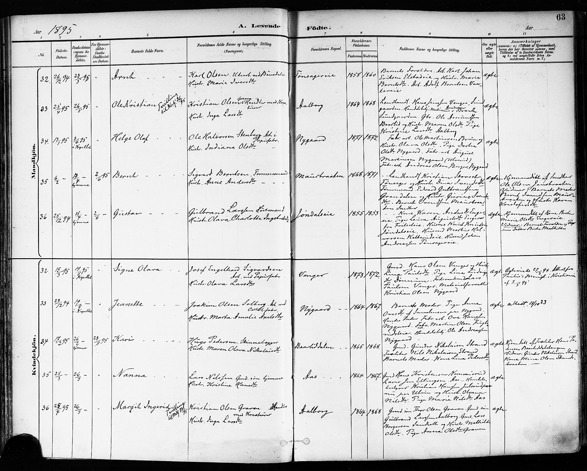 Eidsvoll prestekontor Kirkebøker, AV/SAO-A-10888/F/Fa/L0004: Parish register (official) no. I 4, 1891-1900, p. 63