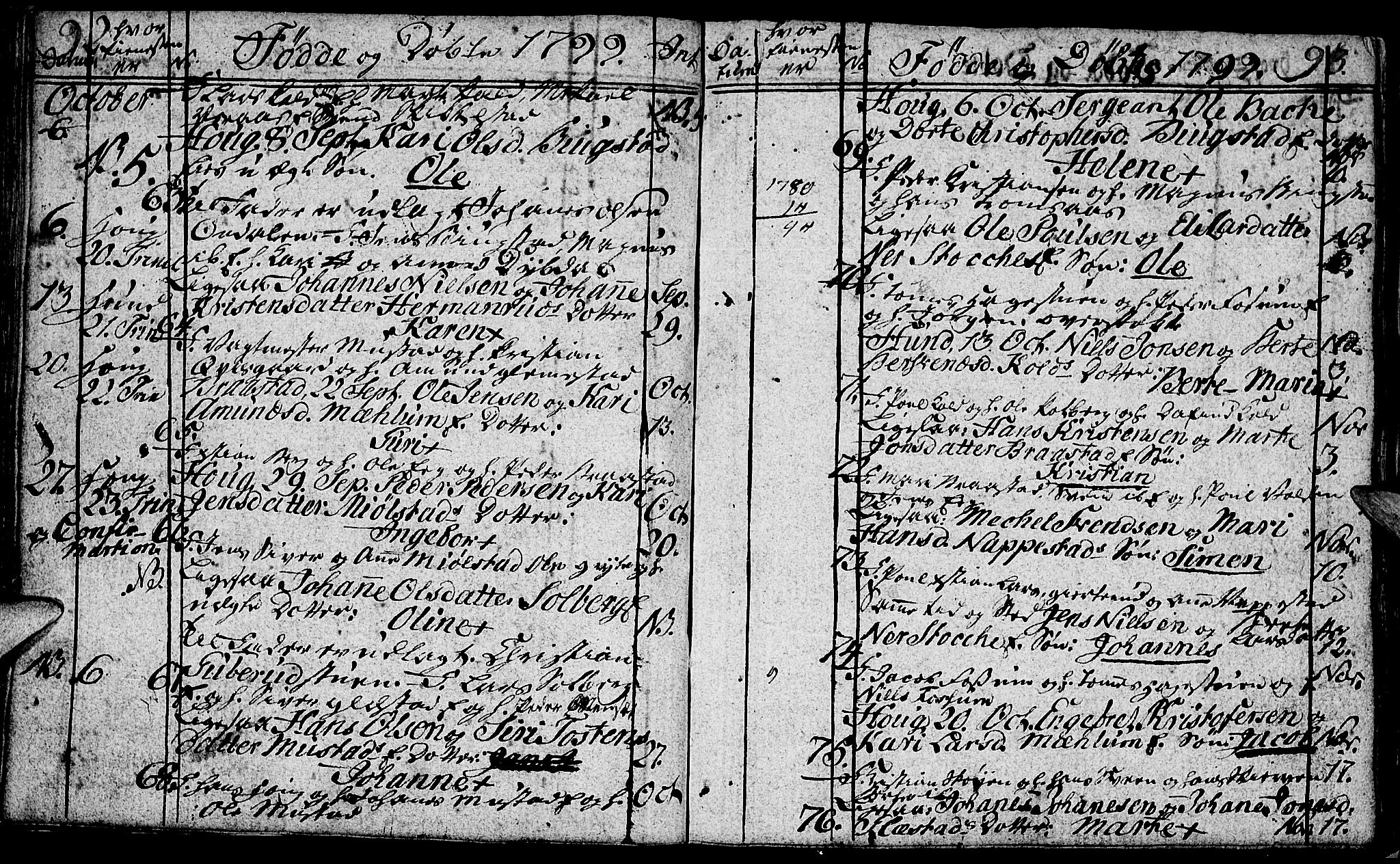 Vardal prestekontor, AV/SAH-PREST-100/H/Ha/Hab/L0002: Parish register (copy) no. 2, 1790-1803, p. 92-93