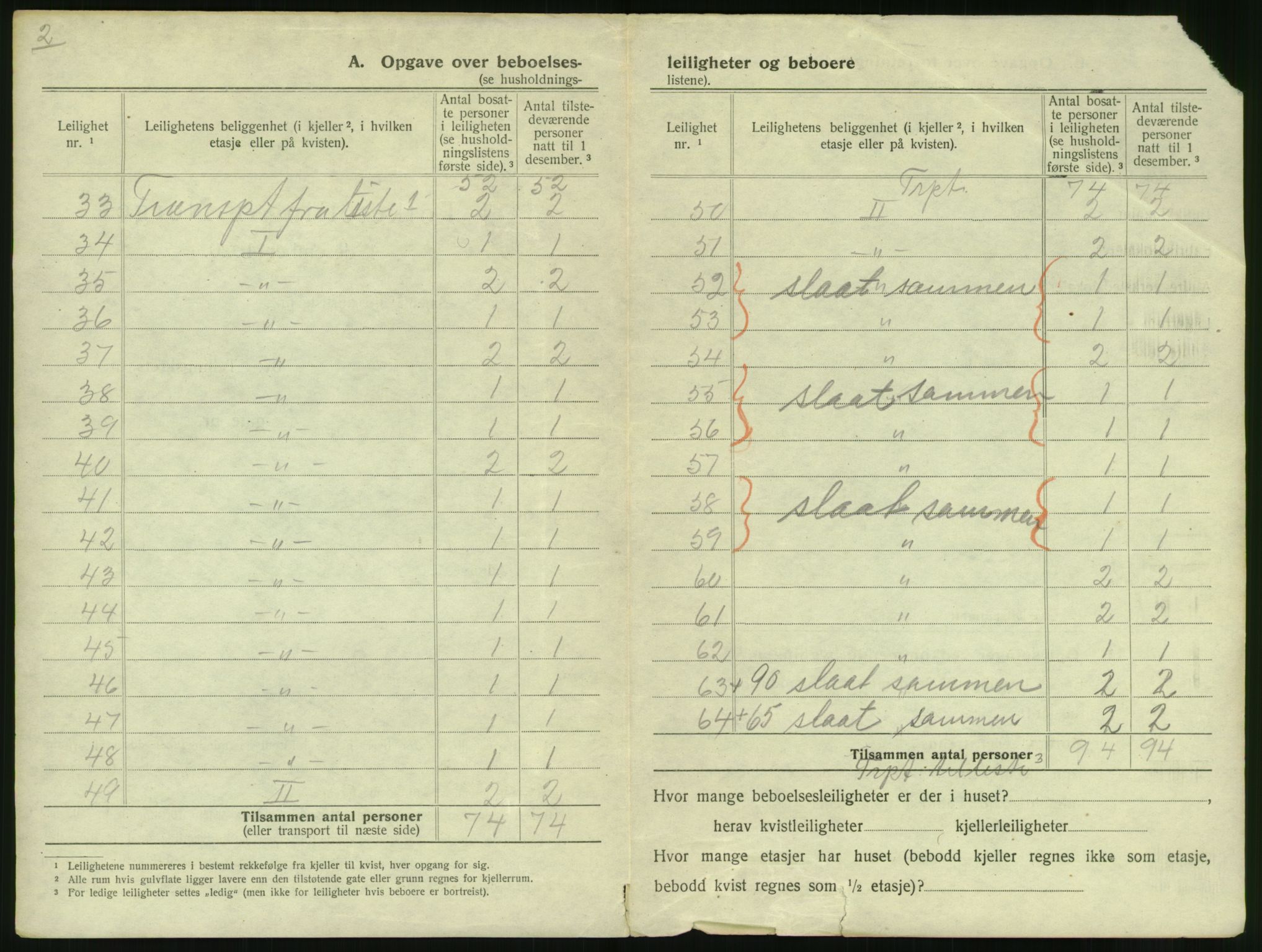 SAO, 1920 census for Kristiania, 1920, p. 660664