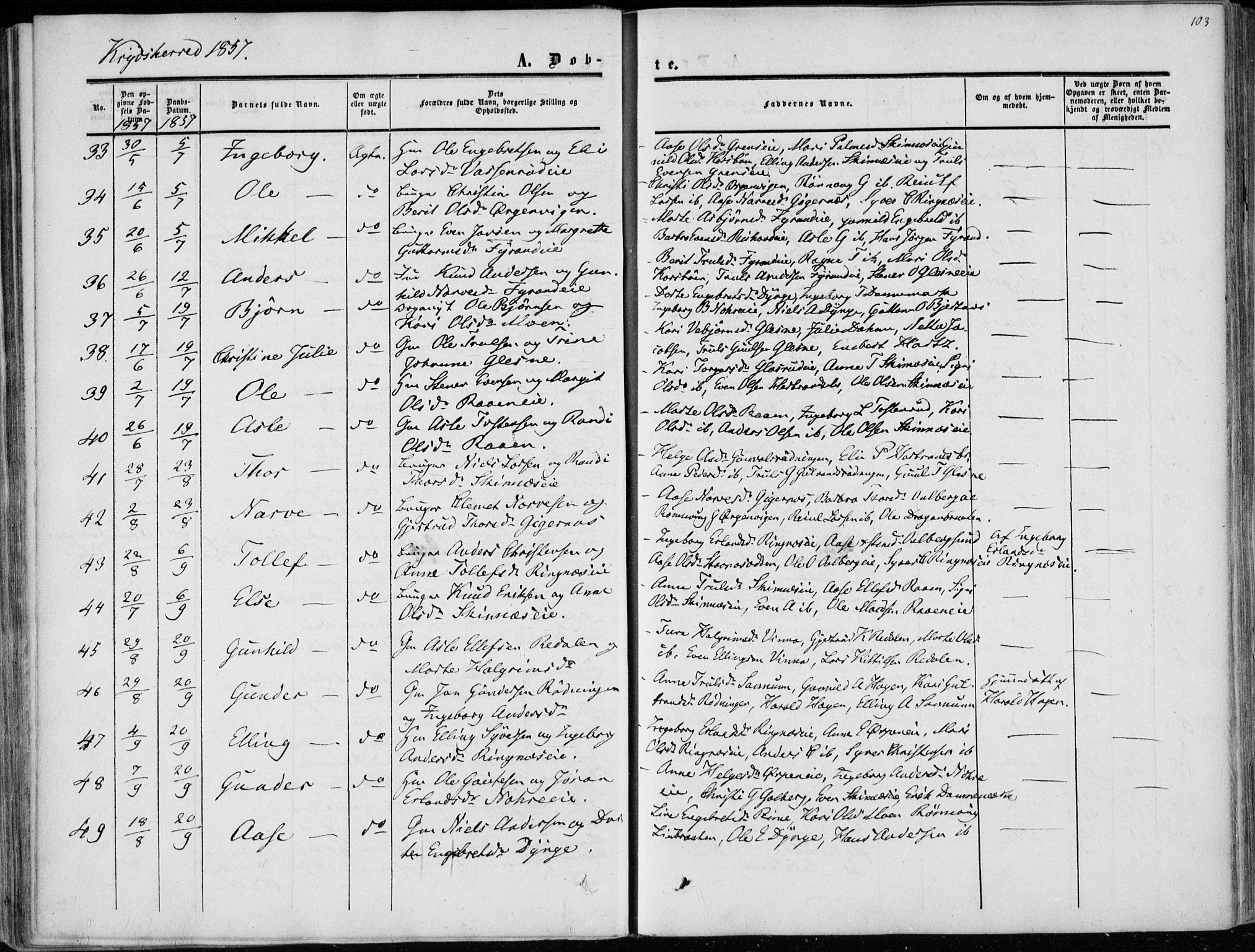 Sigdal kirkebøker, AV/SAKO-A-245/F/Fa/L0008: Parish register (official) no. I 8, 1850-1859, p. 103