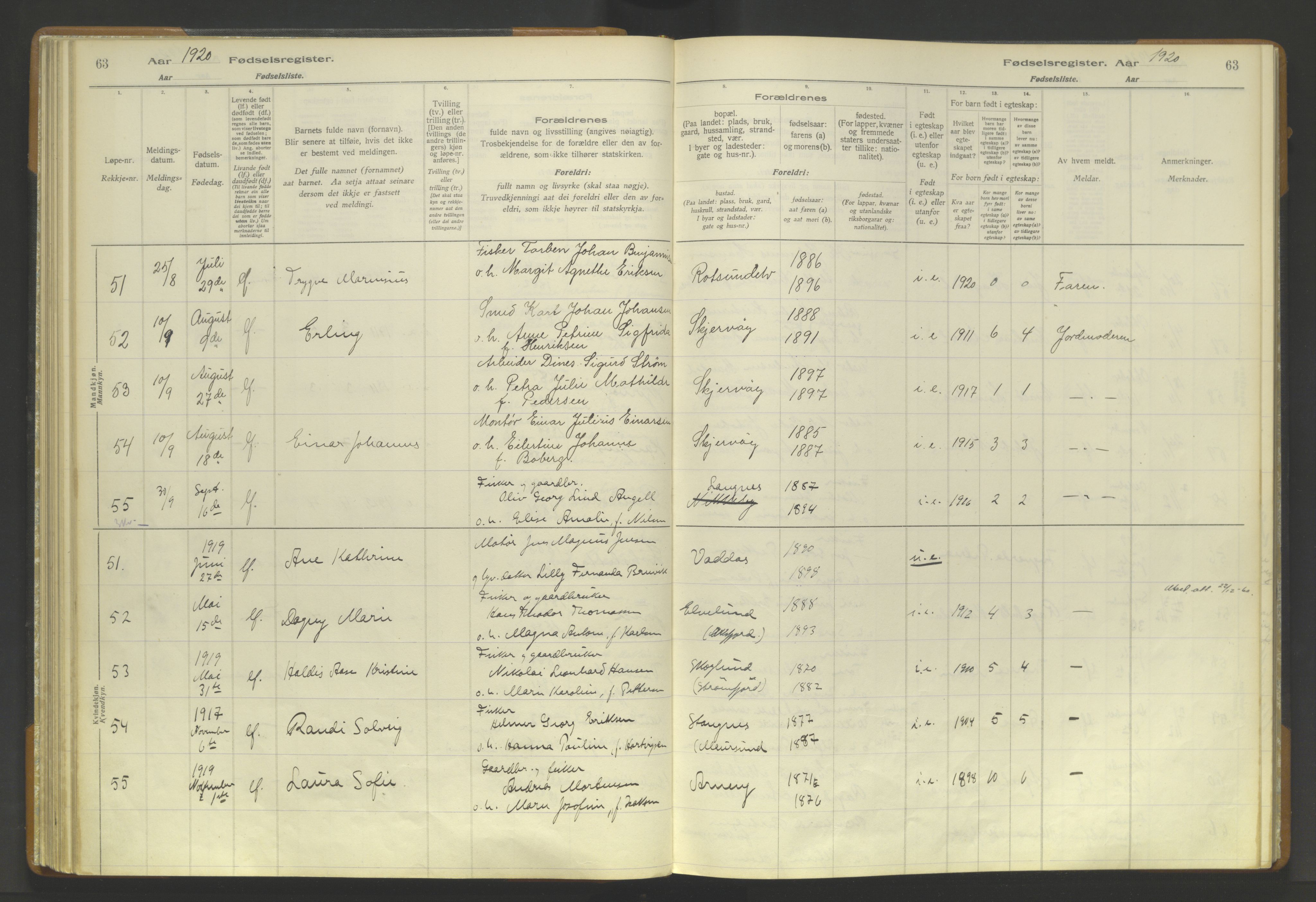 Skjervøy sokneprestkontor, AV/SATØ-S-1300/I/Ia/L0056: Birth register no. 56, 1916-1932, p. 63