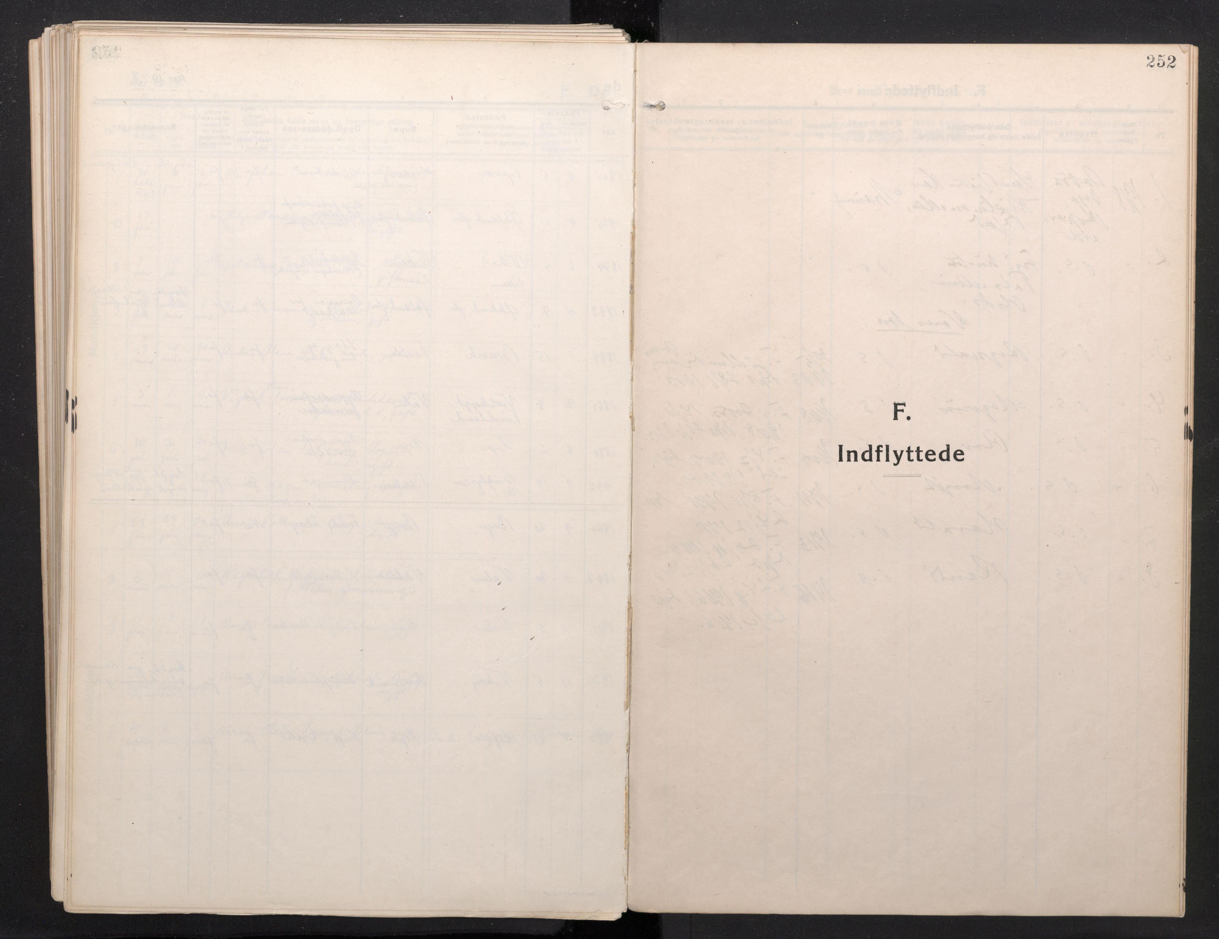 Sveio Sokneprestembete, SAB/A-78501/H/Haa: Parish register (official) no. C 4, 1917-1948, p. 252