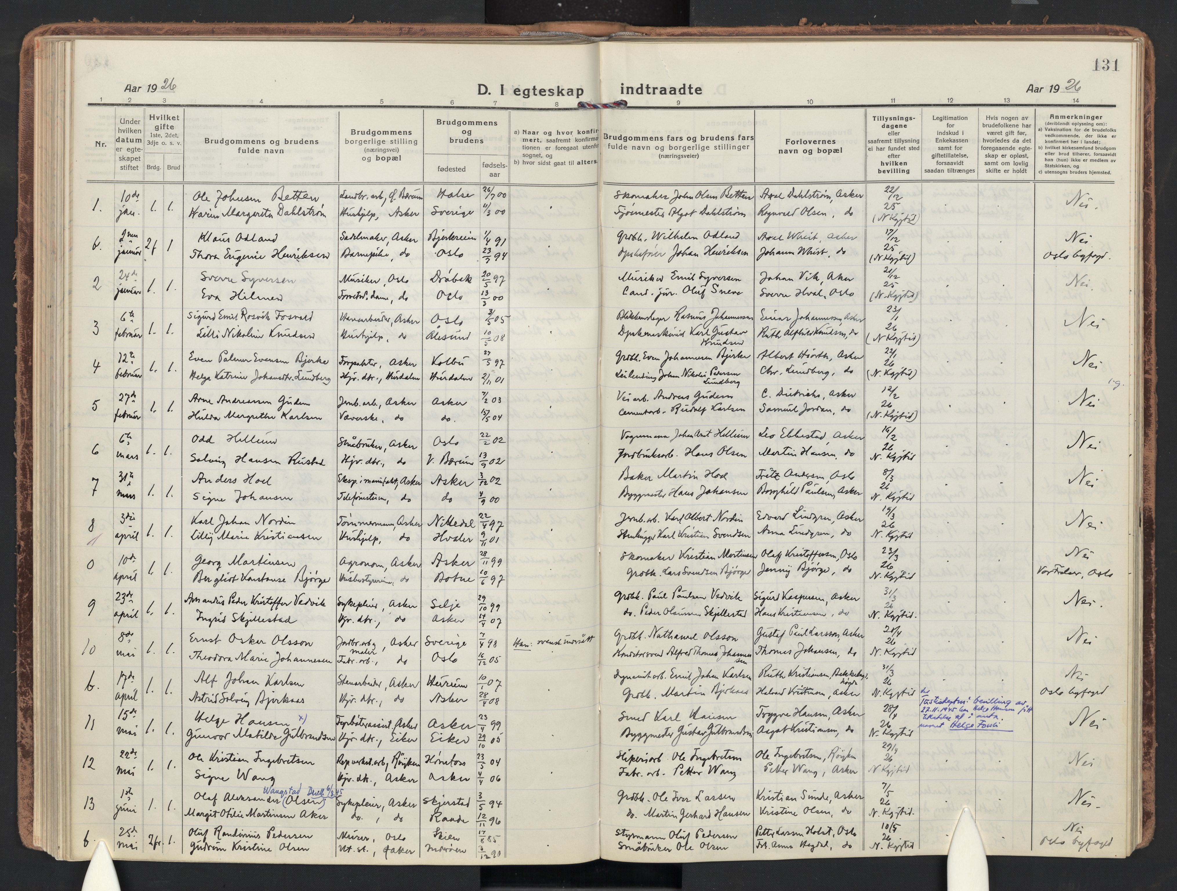 Asker prestekontor Kirkebøker, SAO/A-10256a/F/Fa/L0019: Parish register (official) no. I 19, 1918-1935, p. 131