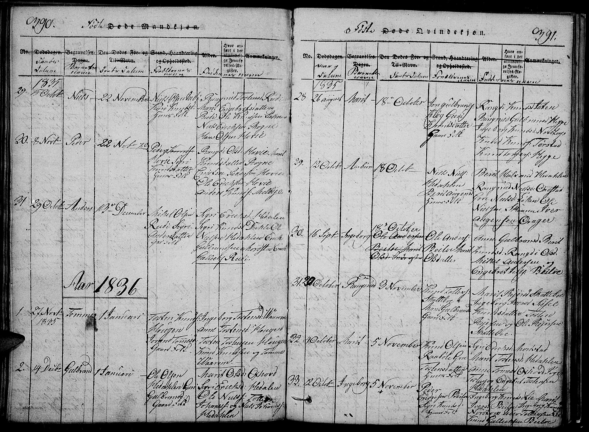 Slidre prestekontor, SAH/PREST-134/H/Ha/Hab/L0002: Parish register (copy) no. 2, 1814-1839, p. 390-391