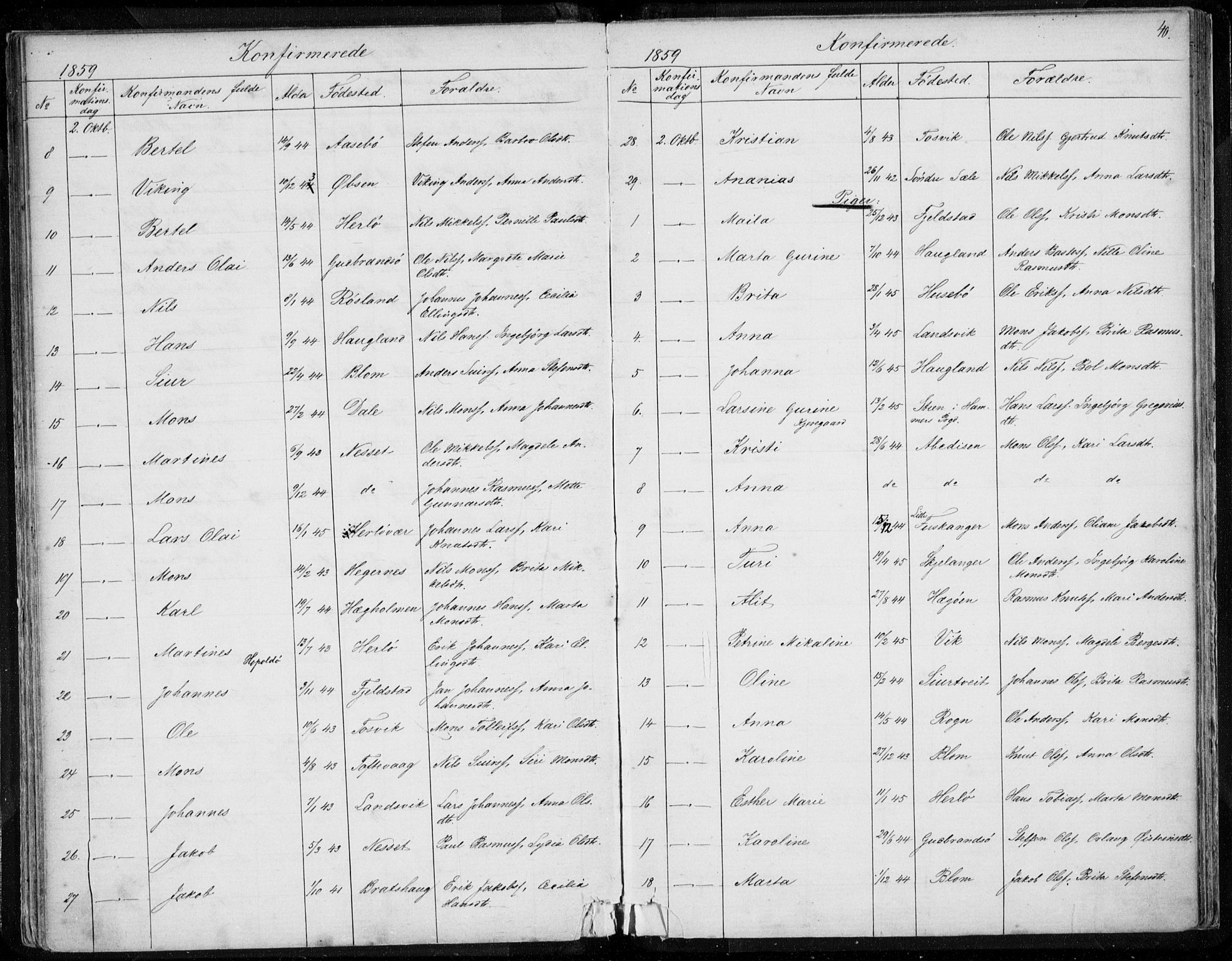 Herdla Sokneprestembete, AV/SAB-A-75701/H/Haa: Parish register (official) no. A 1, 1855-1869, p. 40