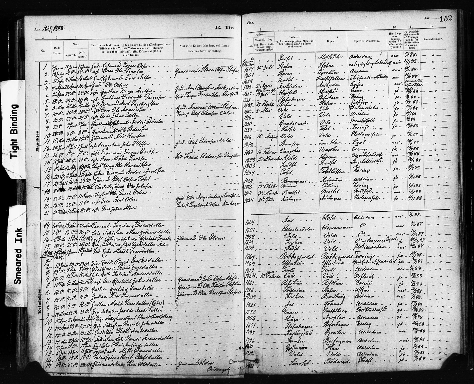 Ministerialprotokoller, klokkerbøker og fødselsregistre - Sør-Trøndelag, SAT/A-1456/674/L0871: Parish register (official) no. 674A03, 1880-1896, p. 152