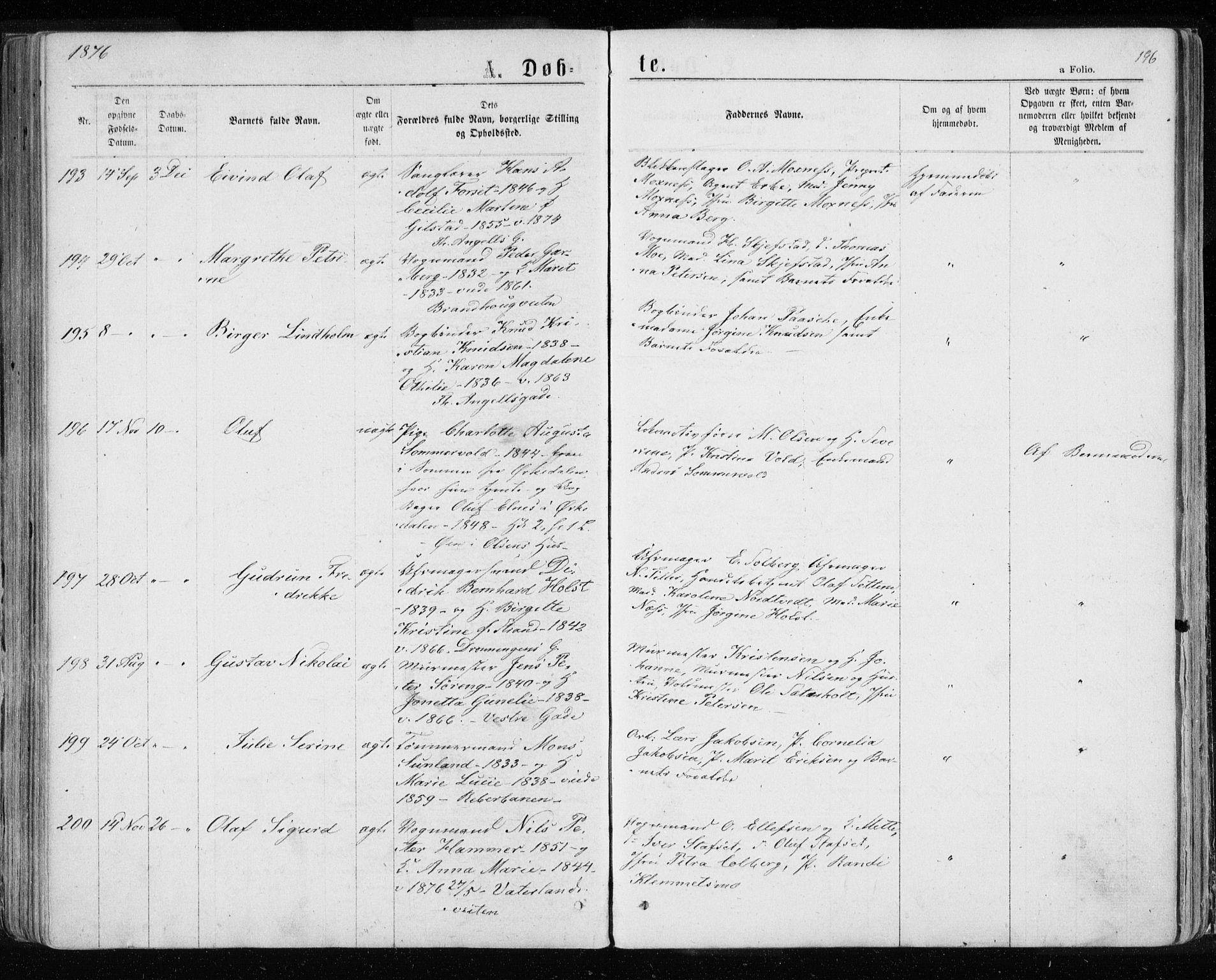 Ministerialprotokoller, klokkerbøker og fødselsregistre - Sør-Trøndelag, SAT/A-1456/601/L0054: Parish register (official) no. 601A22, 1866-1877, p. 196