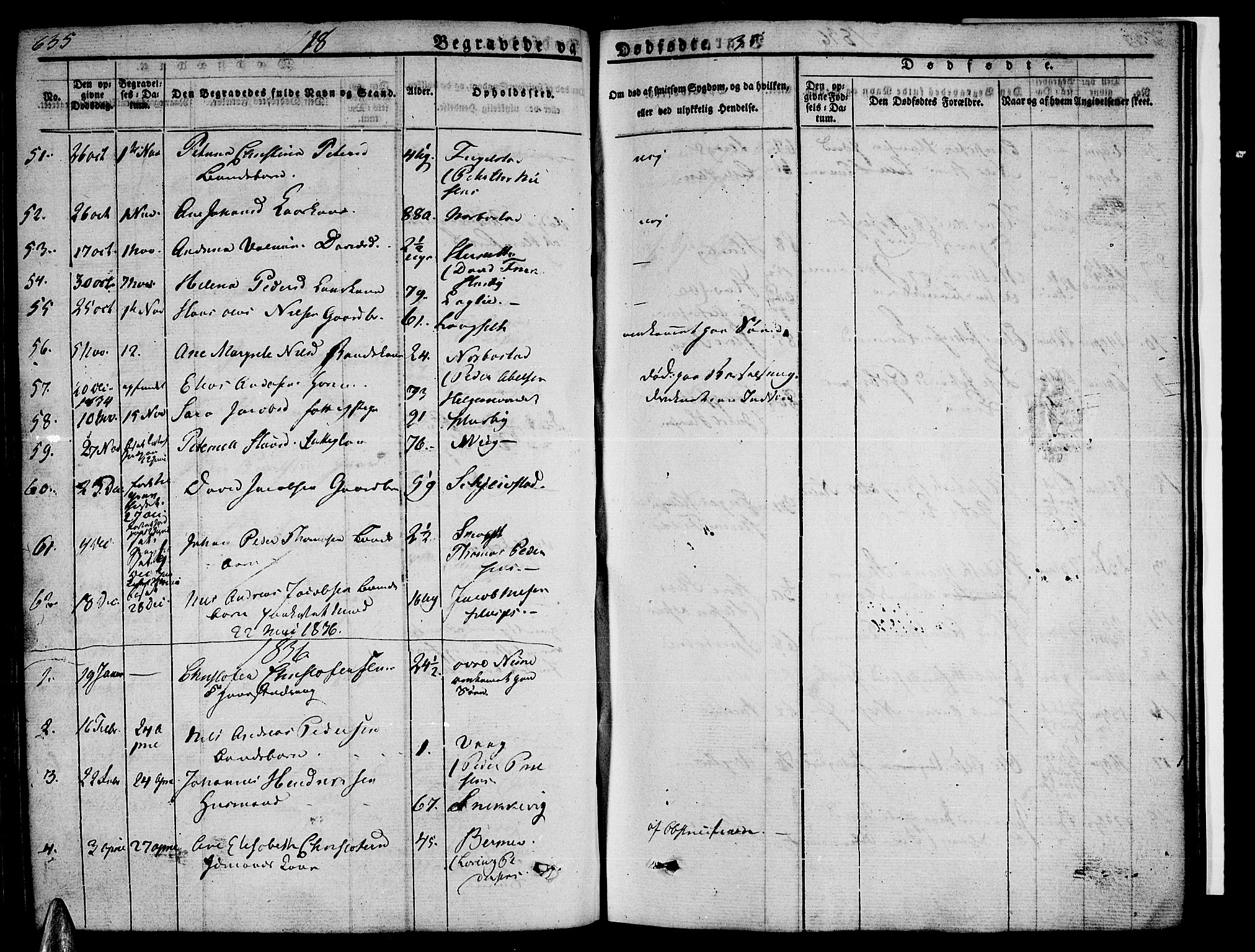 Ministerialprotokoller, klokkerbøker og fødselsregistre - Nordland, AV/SAT-A-1459/838/L0548: Parish register (official) no. 838A06, 1829-1839, p. 635-636