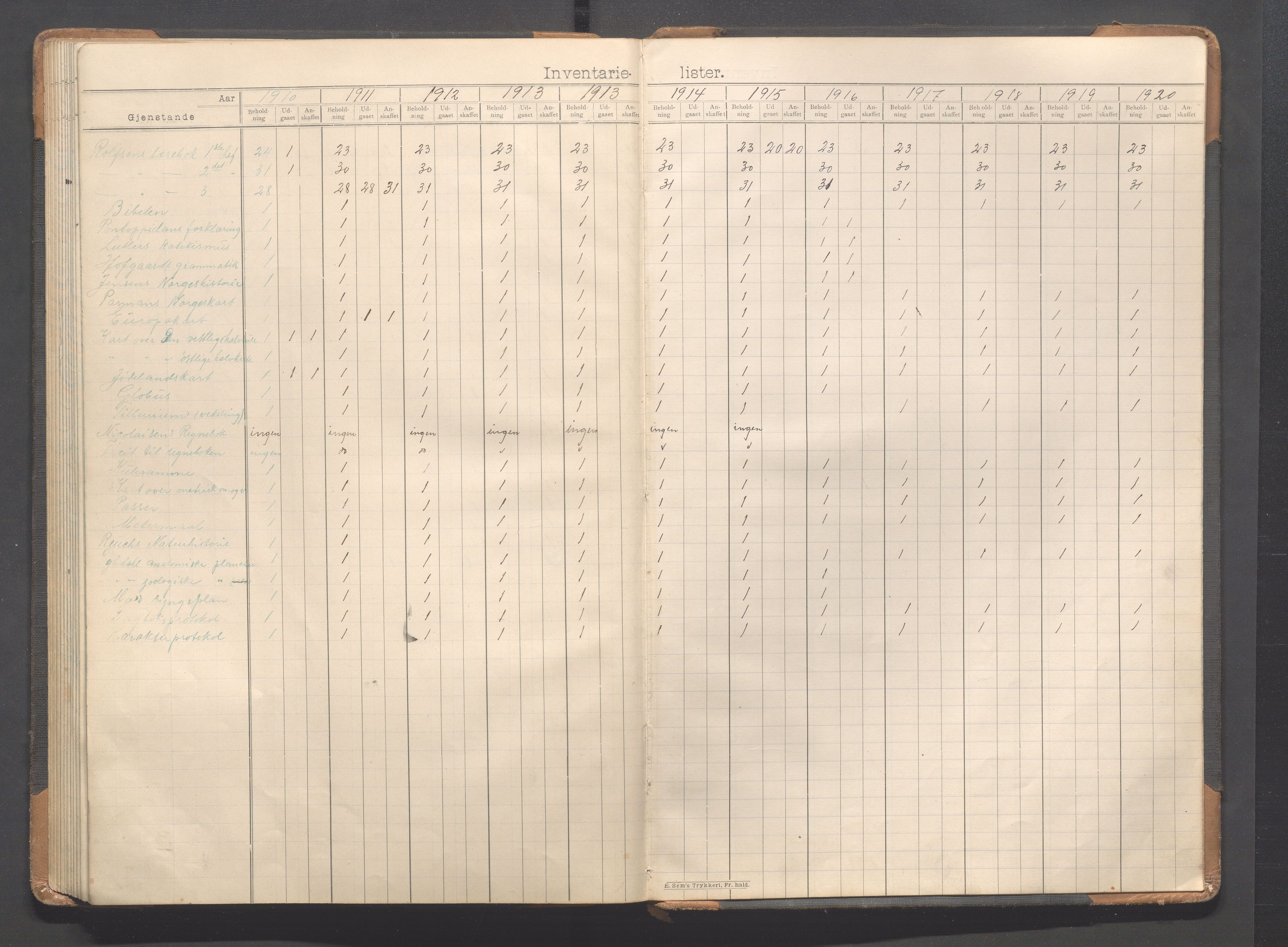 Heskestad kommune - Eide skole, IKAR/K-101744/H/L0001: Skoleprotokoll, 1898-1922, p. 99