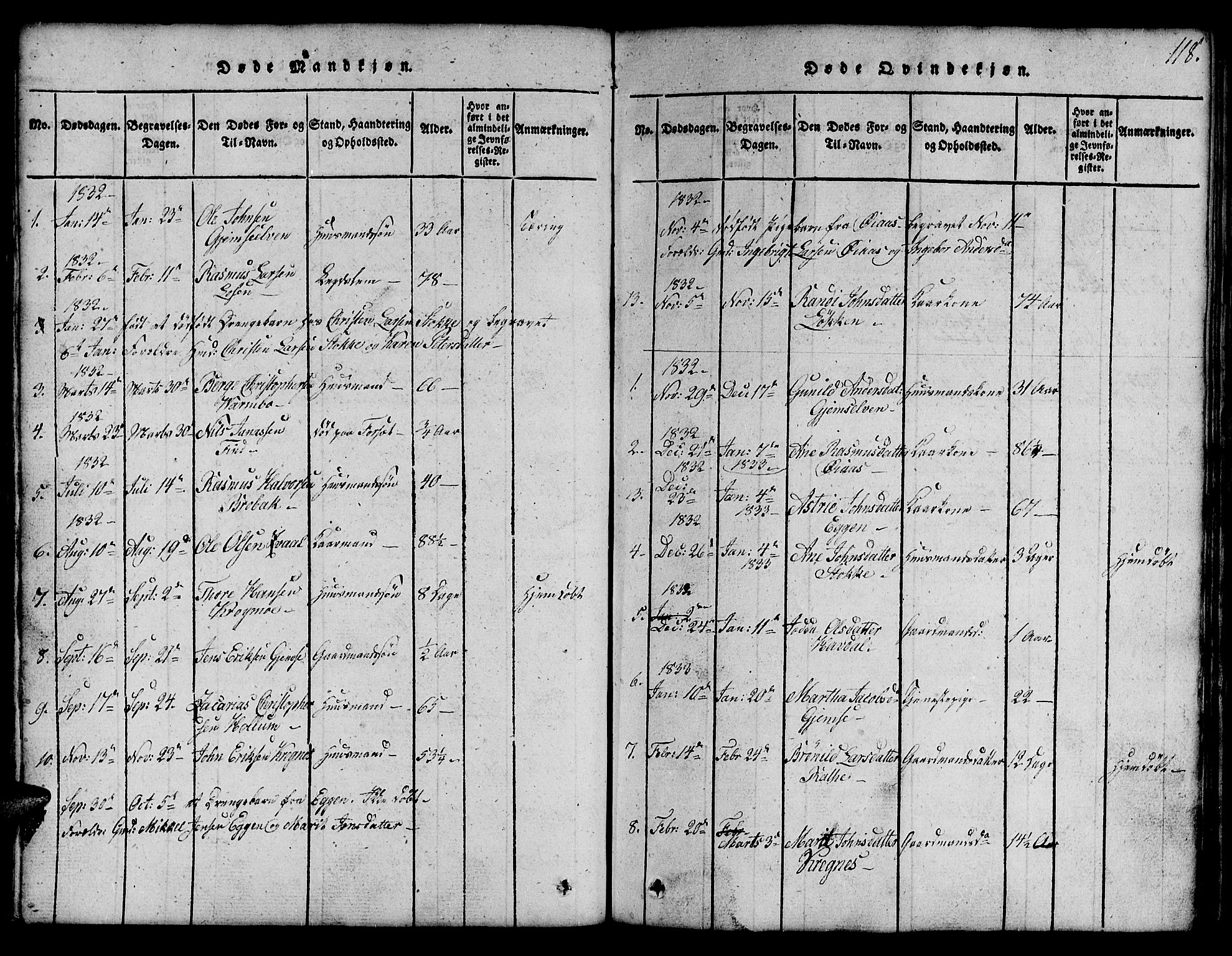 Ministerialprotokoller, klokkerbøker og fødselsregistre - Sør-Trøndelag, SAT/A-1456/691/L1092: Parish register (copy) no. 691C03, 1816-1852, p. 118