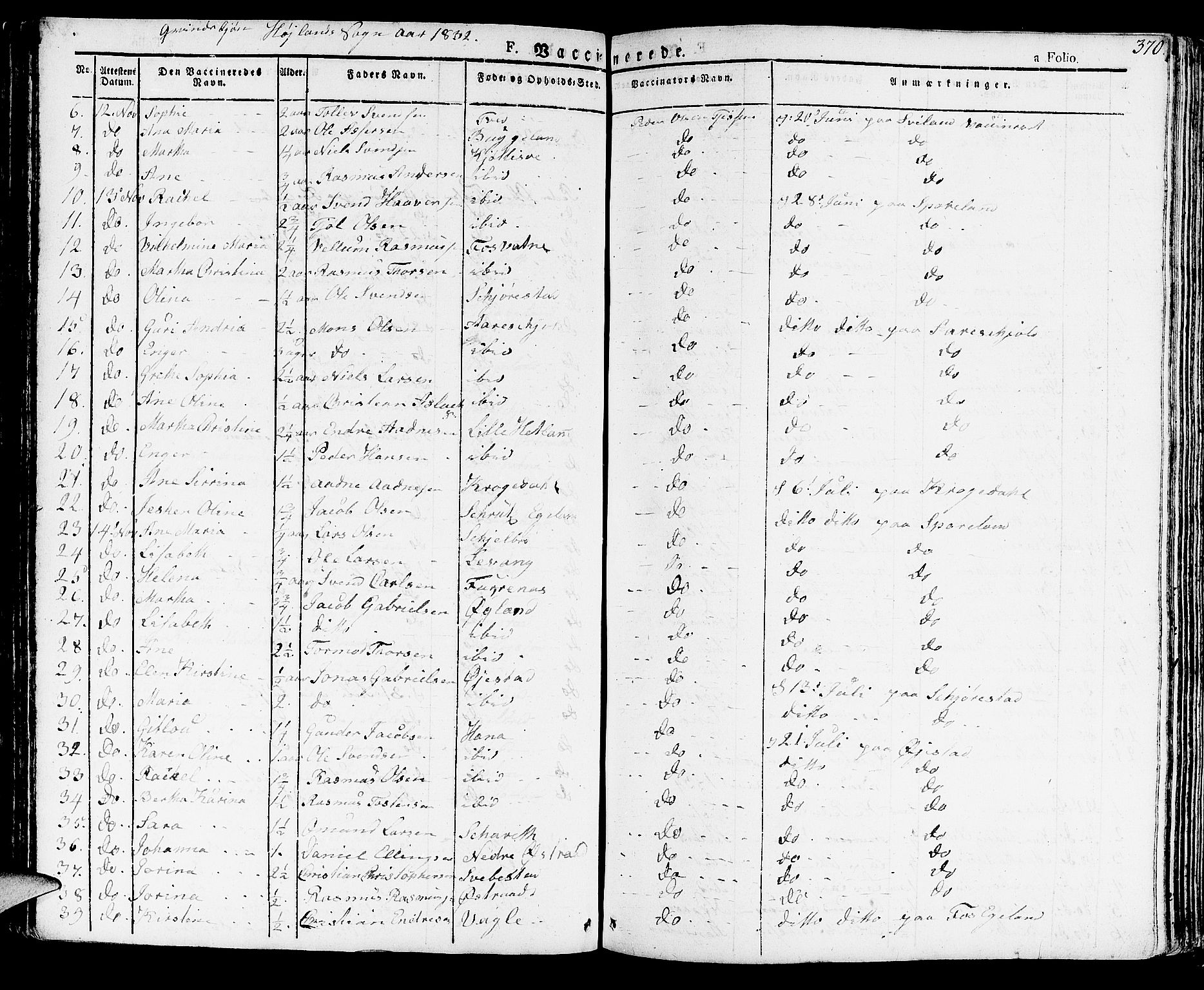 Høyland sokneprestkontor, SAST/A-101799/001/30BA/L0007: Parish register (official) no. A 7 /1, 1825-1841, p. 370