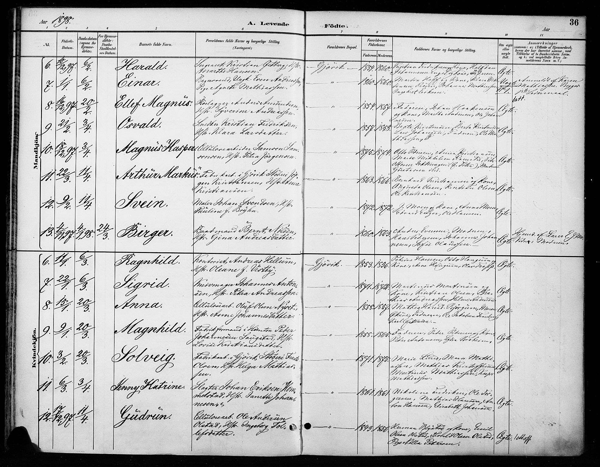 Vardal prestekontor, SAH/PREST-100/H/Ha/Haa/L0011: Parish register (official) no. 11, 1891-1901, p. 36