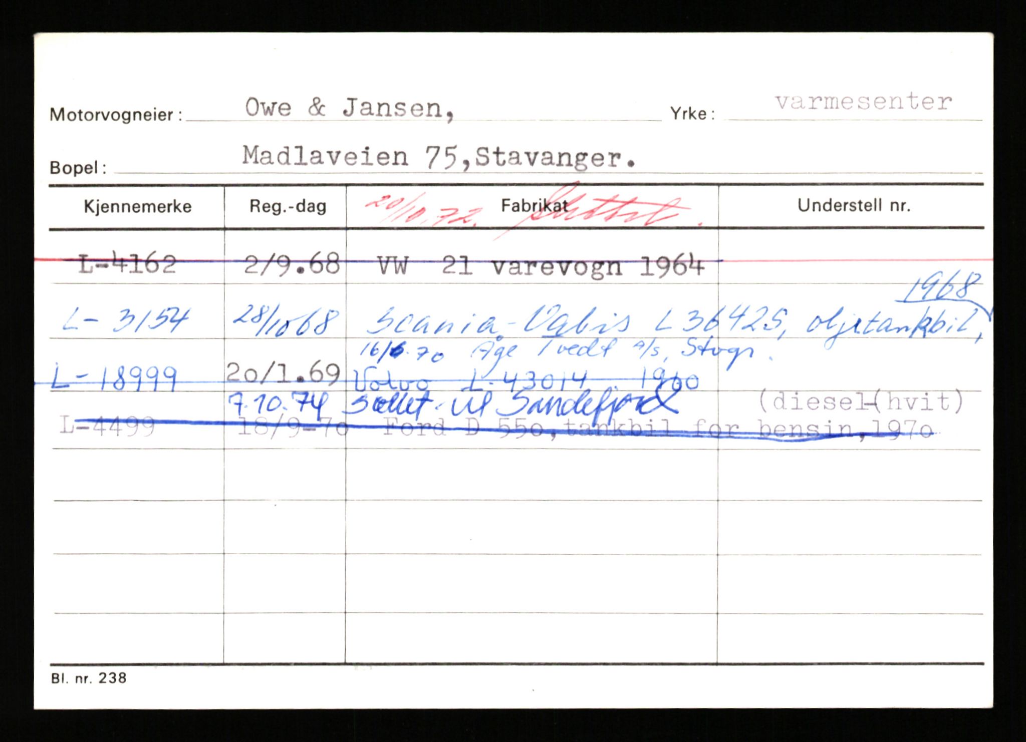 Stavanger trafikkstasjon, SAST/A-101942/0/H/L0029: Omdal - Polaris, 1930-1971, p. 1281