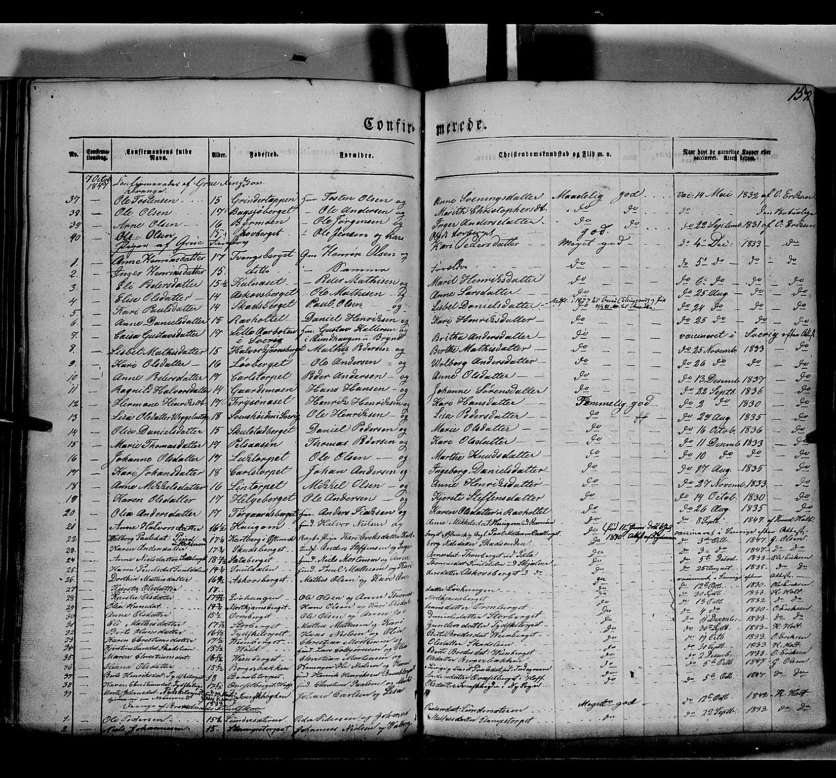 Grue prestekontor, SAH/PREST-036/H/Ha/Haa/L0008: Parish register (official) no. 8, 1847-1858, p. 159