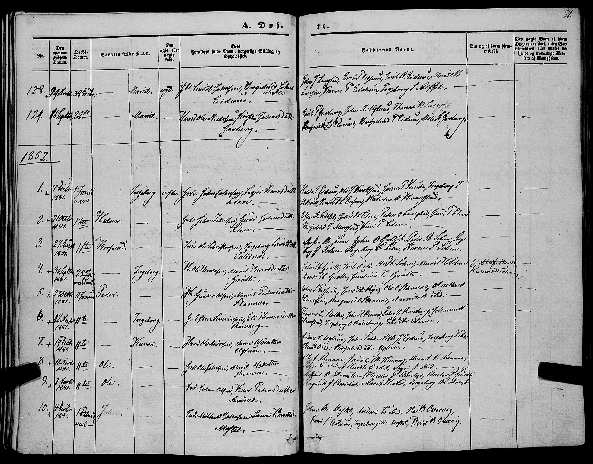 Ministerialprotokoller, klokkerbøker og fødselsregistre - Sør-Trøndelag, SAT/A-1456/695/L1145: Parish register (official) no. 695A06 /1, 1843-1859, p. 71
