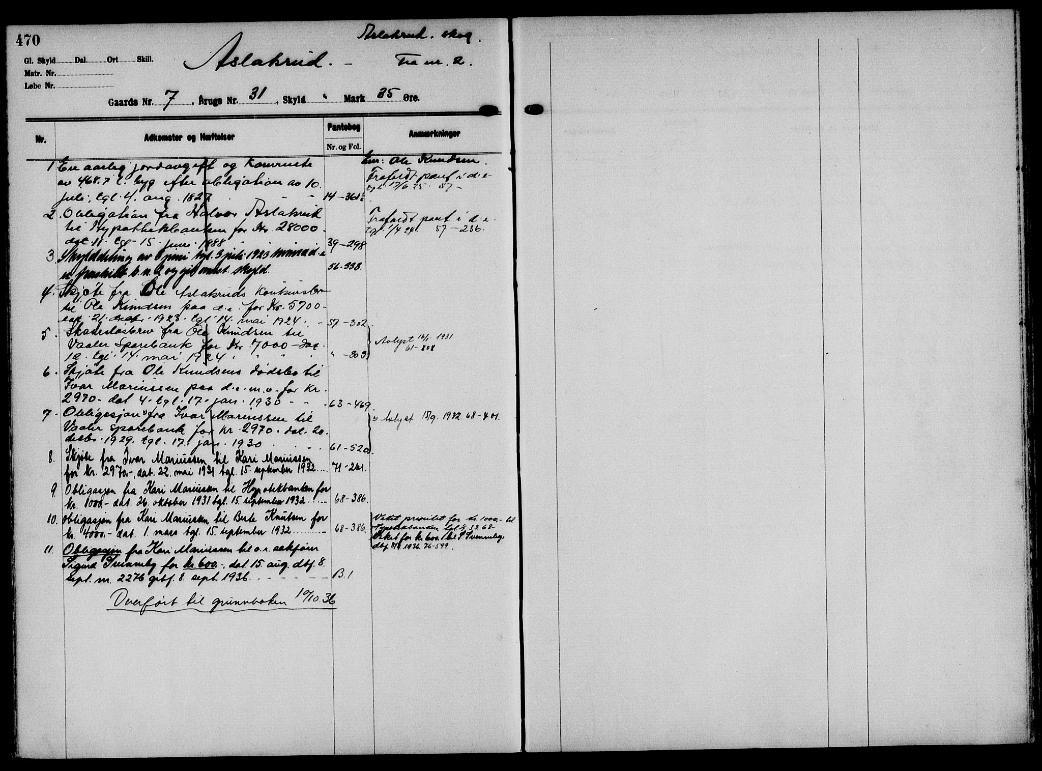 Solør tingrett, AV/SAH-TING-008/H/Ha/Hak/L0001: Mortgage register no. I, 1900-1935, p. 470