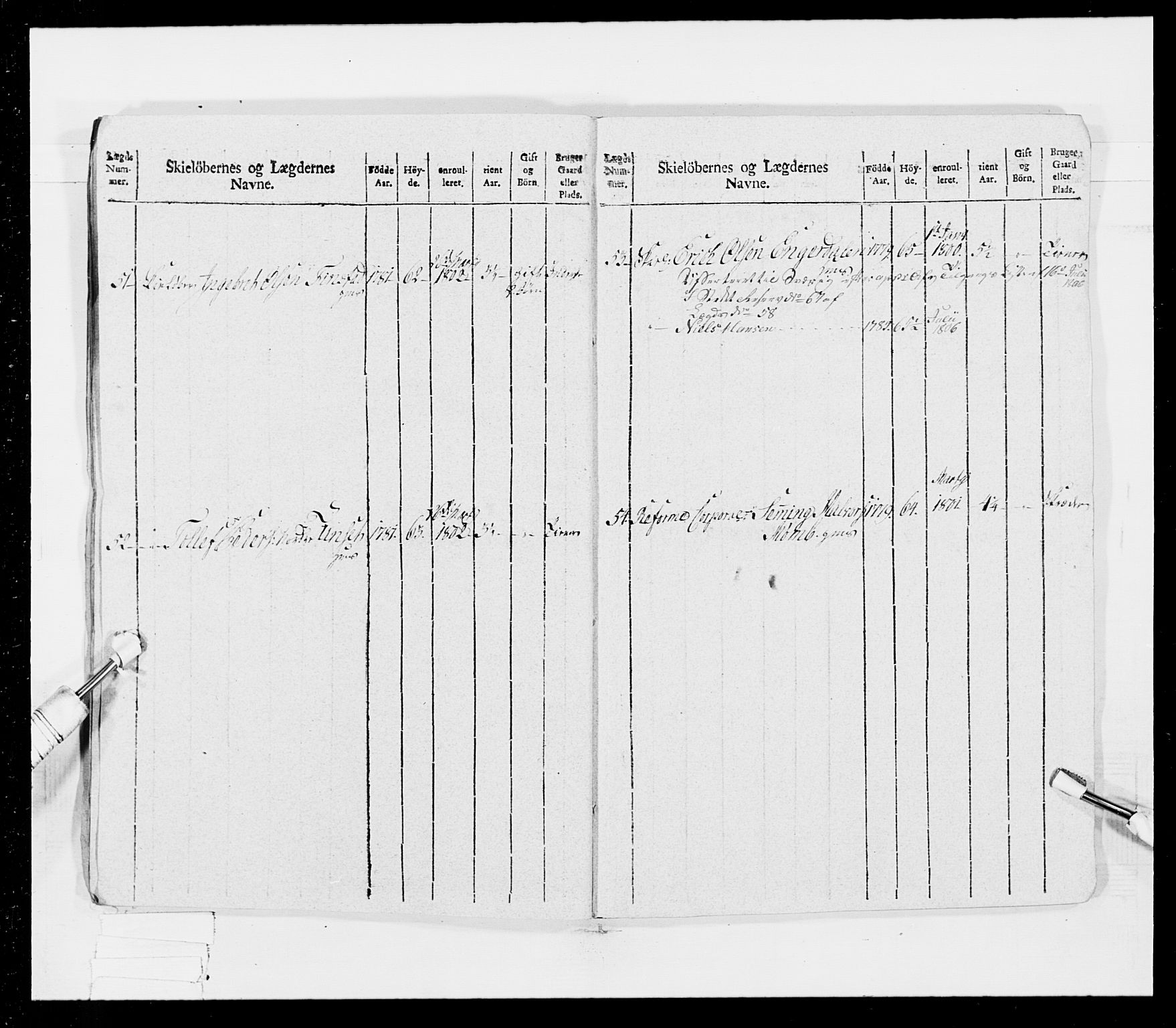 Generalitets- og kommissariatskollegiet, Det kongelige norske kommissariatskollegium, AV/RA-EA-5420/E/Eh/L0026: Skiløperkompaniene, 1805-1810, p. 25