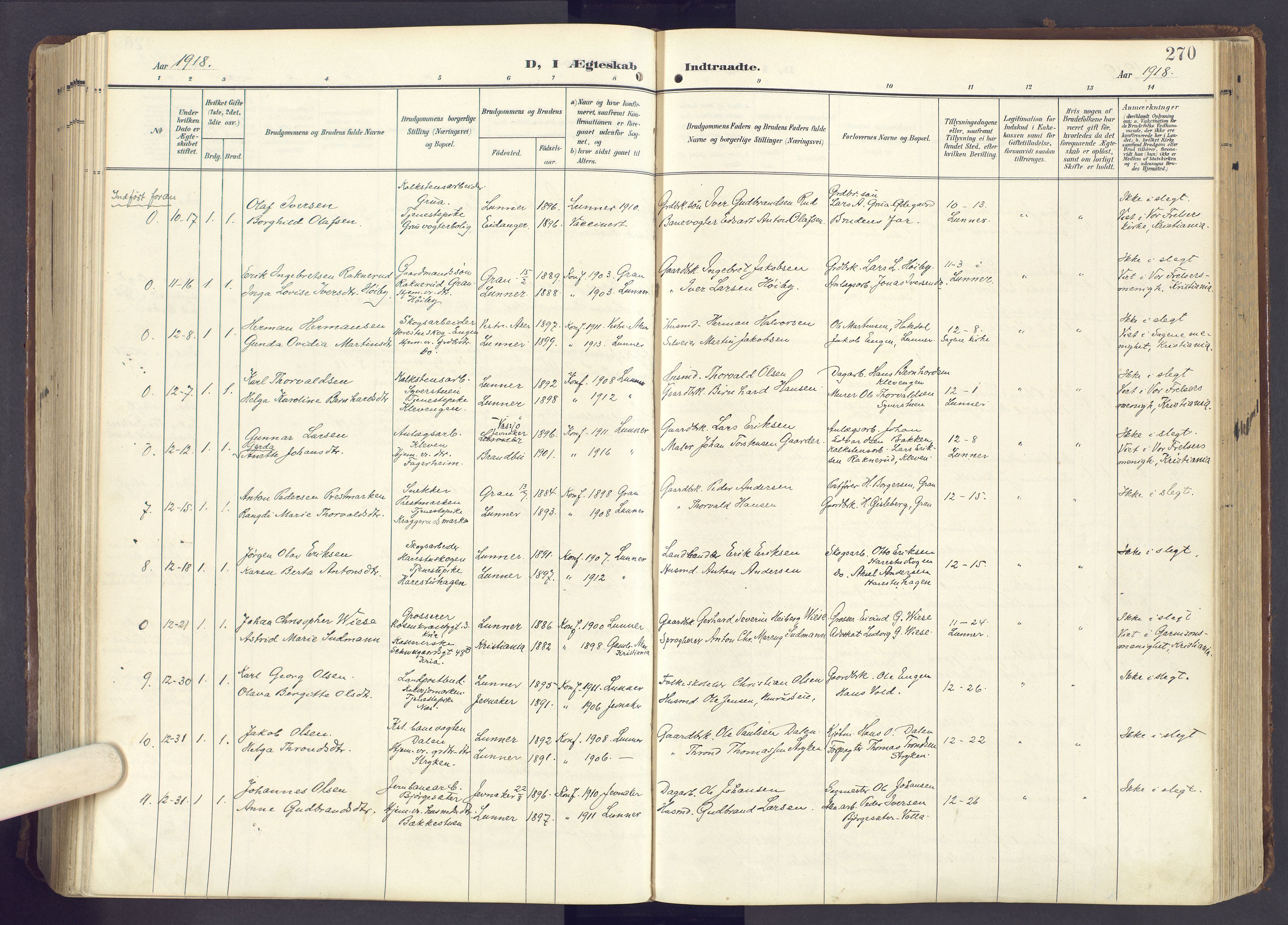 Lunner prestekontor, SAH/PREST-118/H/Ha/Haa/L0001: Parish register (official) no. 1, 1907-1922, p. 270