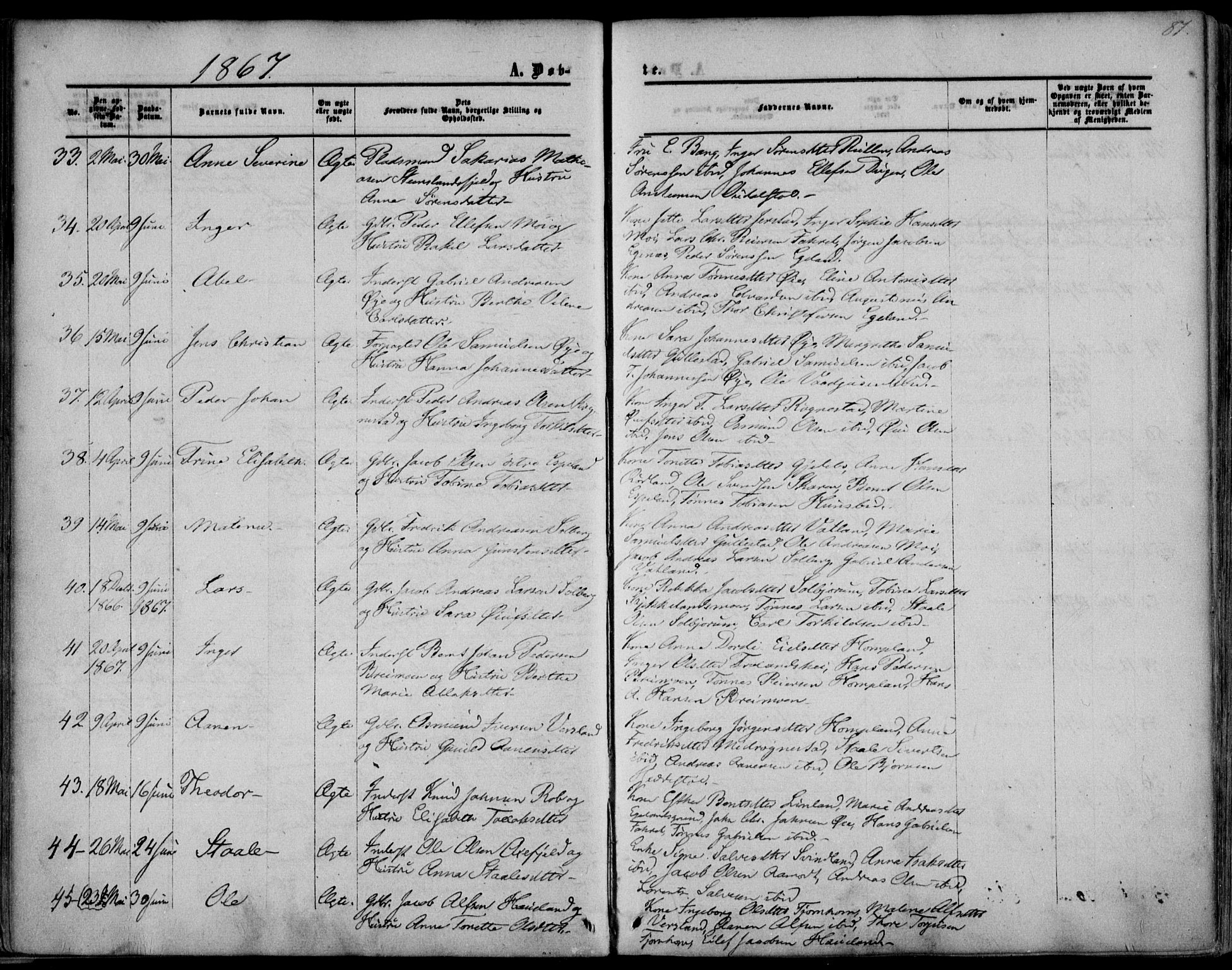 Kvinesdal sokneprestkontor, AV/SAK-1111-0026/F/Fa/Fab/L0006: Parish register (official) no. A 6, 1857-1869, p. 87