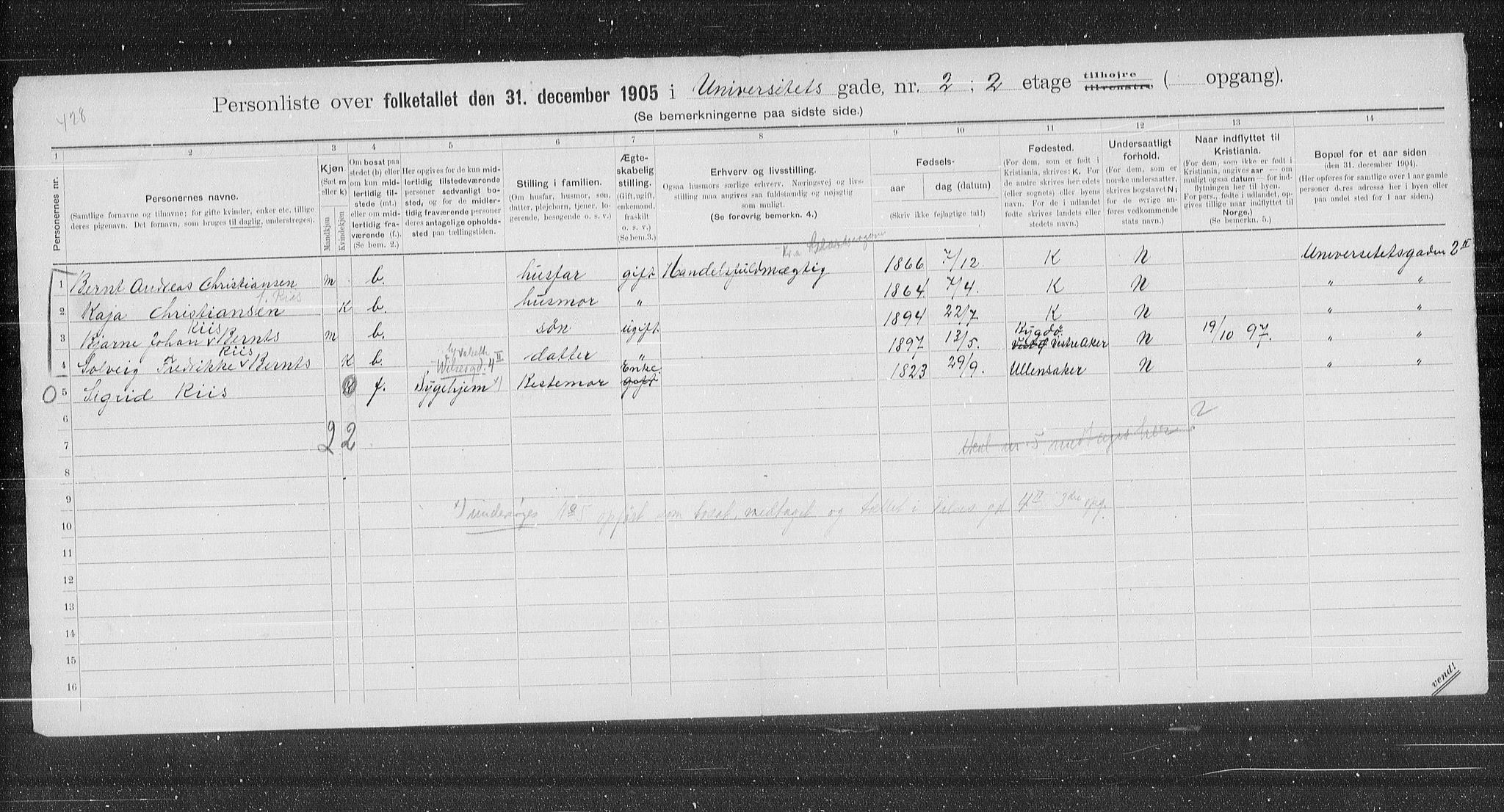 OBA, Municipal Census 1905 for Kristiania, 1905, p. 62975