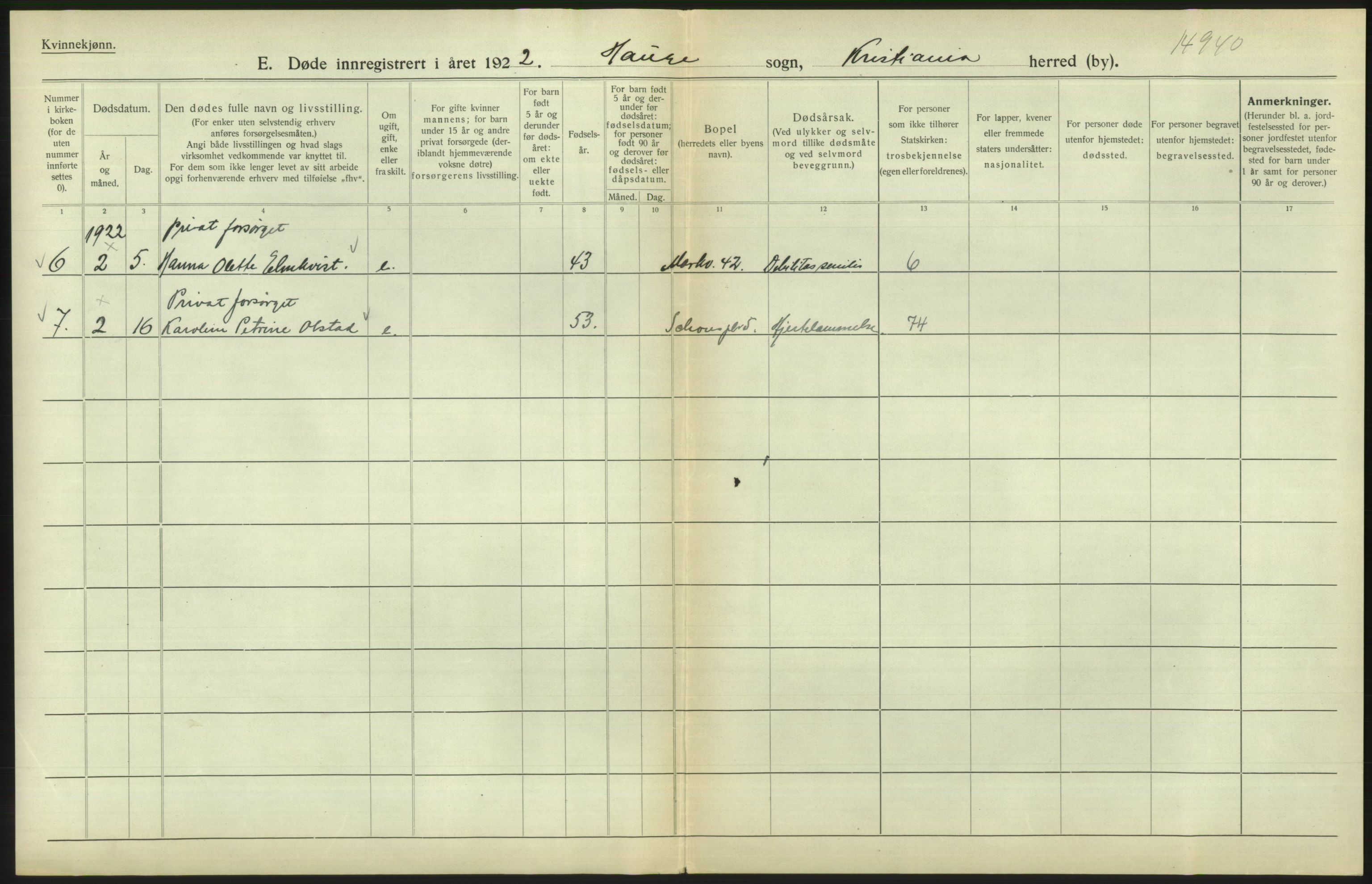 Statistisk sentralbyrå, Sosiodemografiske emner, Befolkning, AV/RA-S-2228/D/Df/Dfc/Dfcb/L0009: Kristiania: Døde, 1922, p. 596