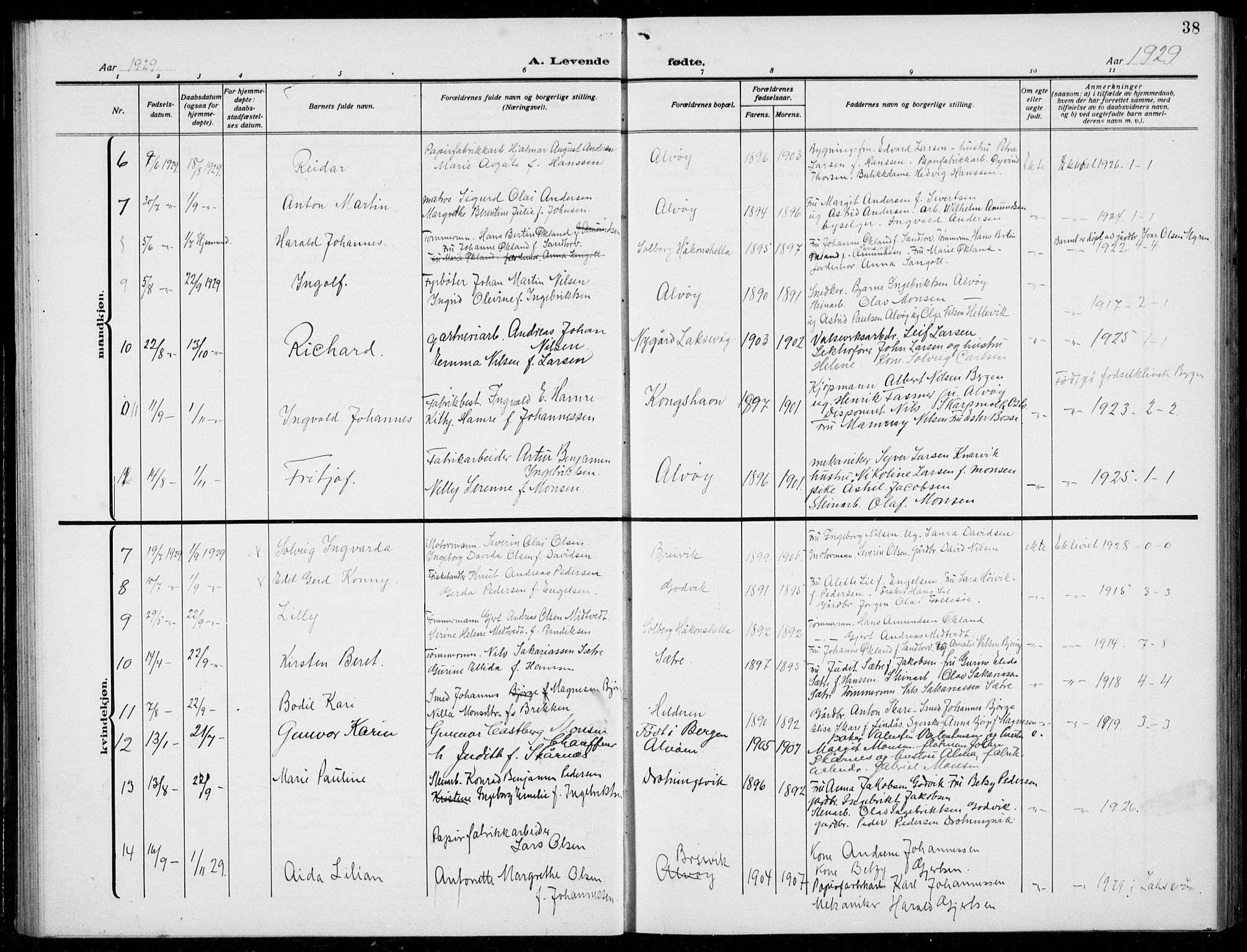 Loddefjord  sokneprestembete, AV/SAB-A-99928: Parish register (copy) no. A  1, 1915-1934, p. 38