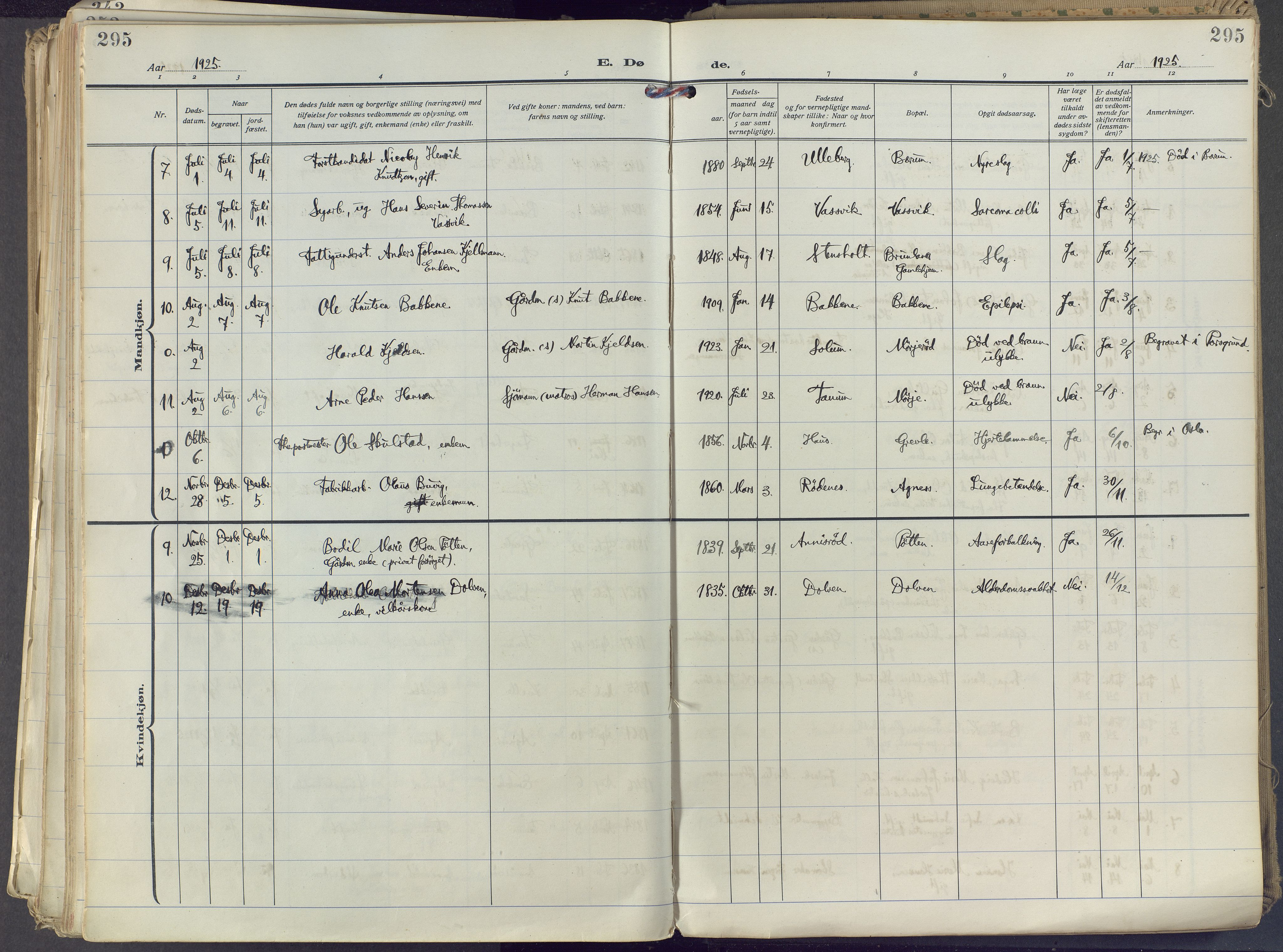 Brunlanes kirkebøker, AV/SAKO-A-342/F/Fc/L0004: Parish register (official) no. III 4, 1923-1943, p. 295