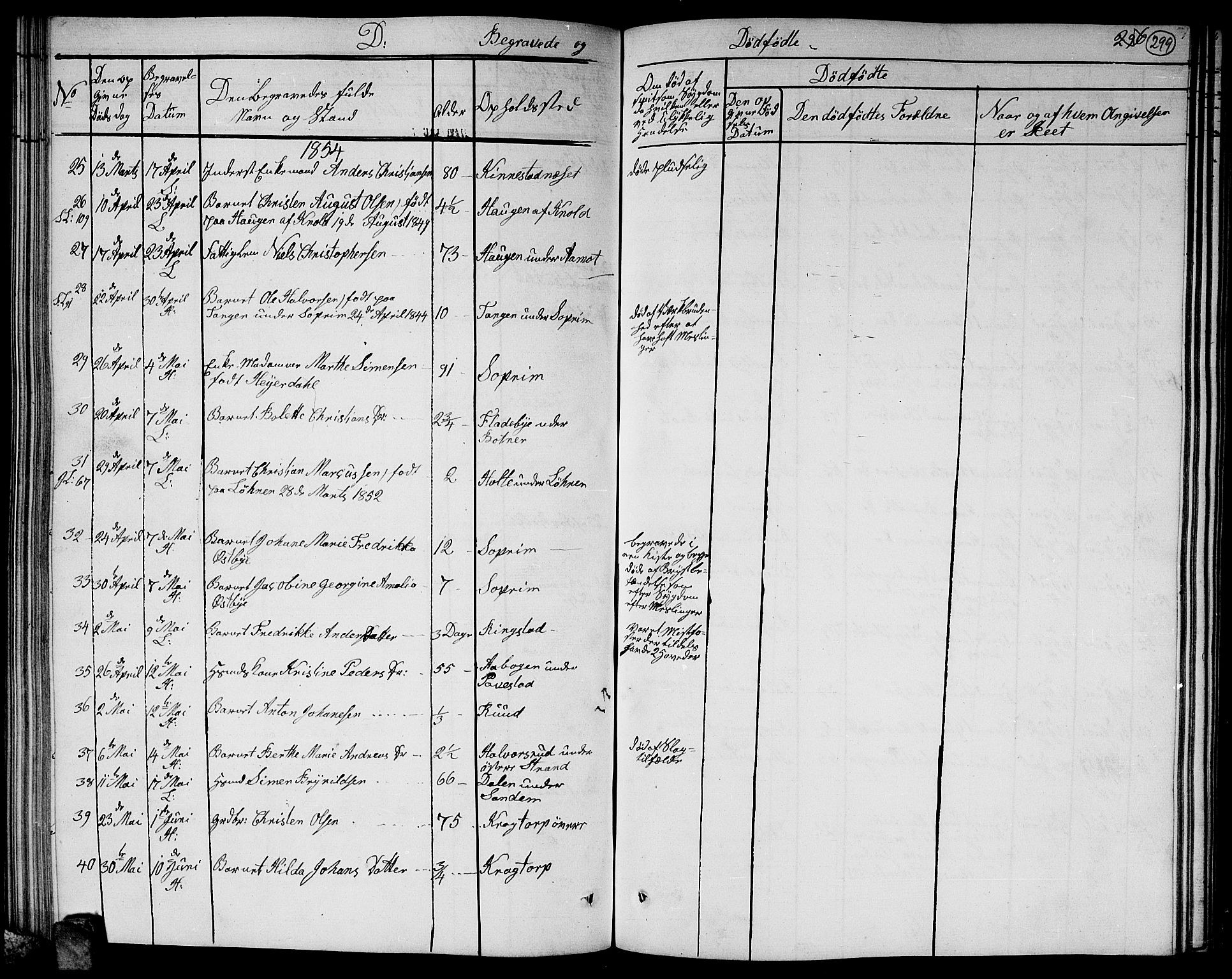 Høland prestekontor Kirkebøker, AV/SAO-A-10346a/G/Ga/L0004: Parish register (copy) no. I 4, 1854-1862, p. 299