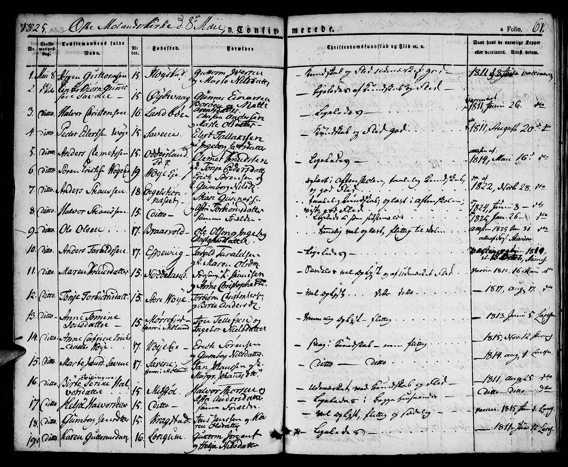 Austre Moland sokneprestkontor, SAK/1111-0001/F/Fa/Faa/L0005: Parish register (official) no. A 5, 1825-1837, p. 61