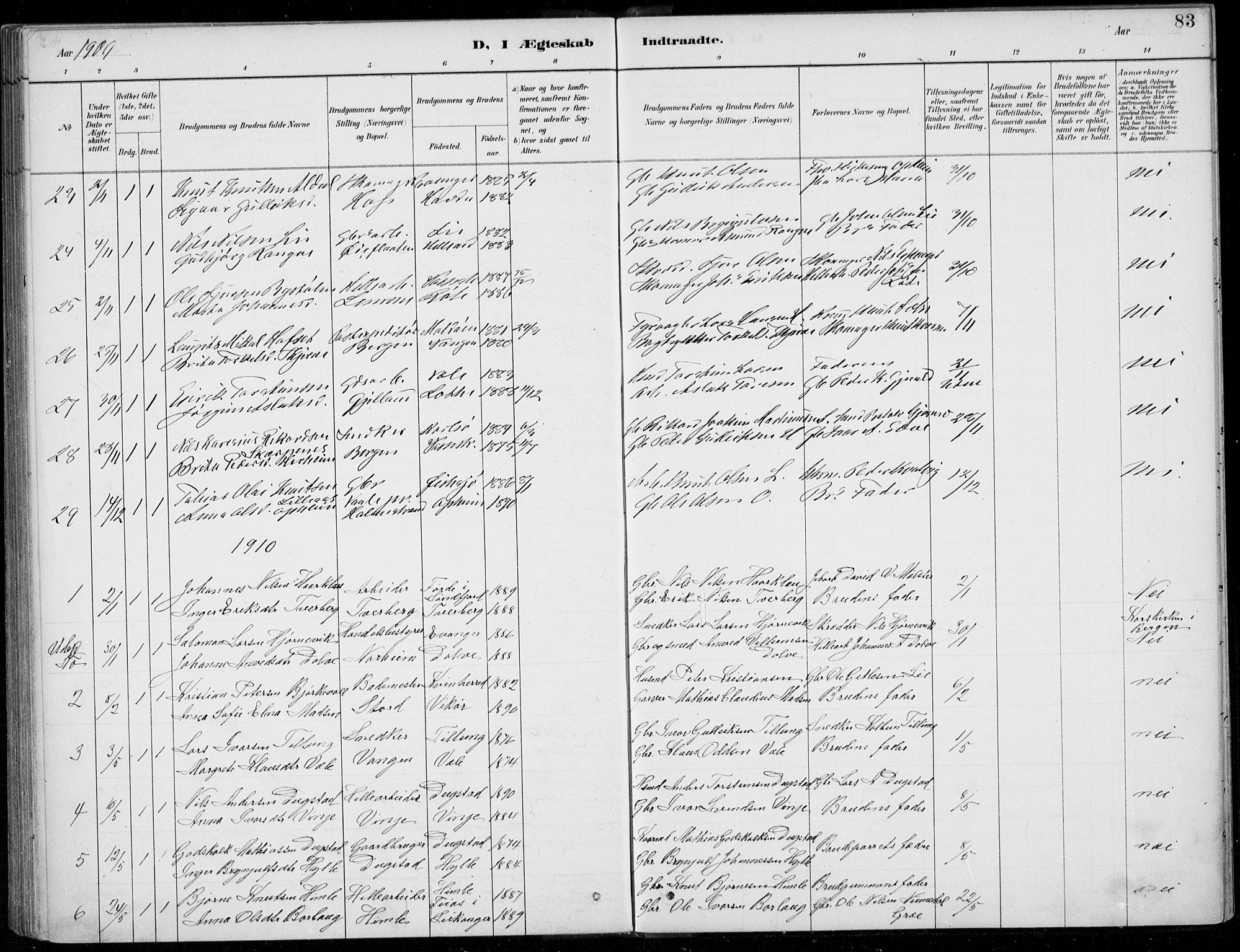 Voss sokneprestembete, SAB/A-79001/H/Haa: Parish register (official) no. C  1, 1887-1915, p. 83
