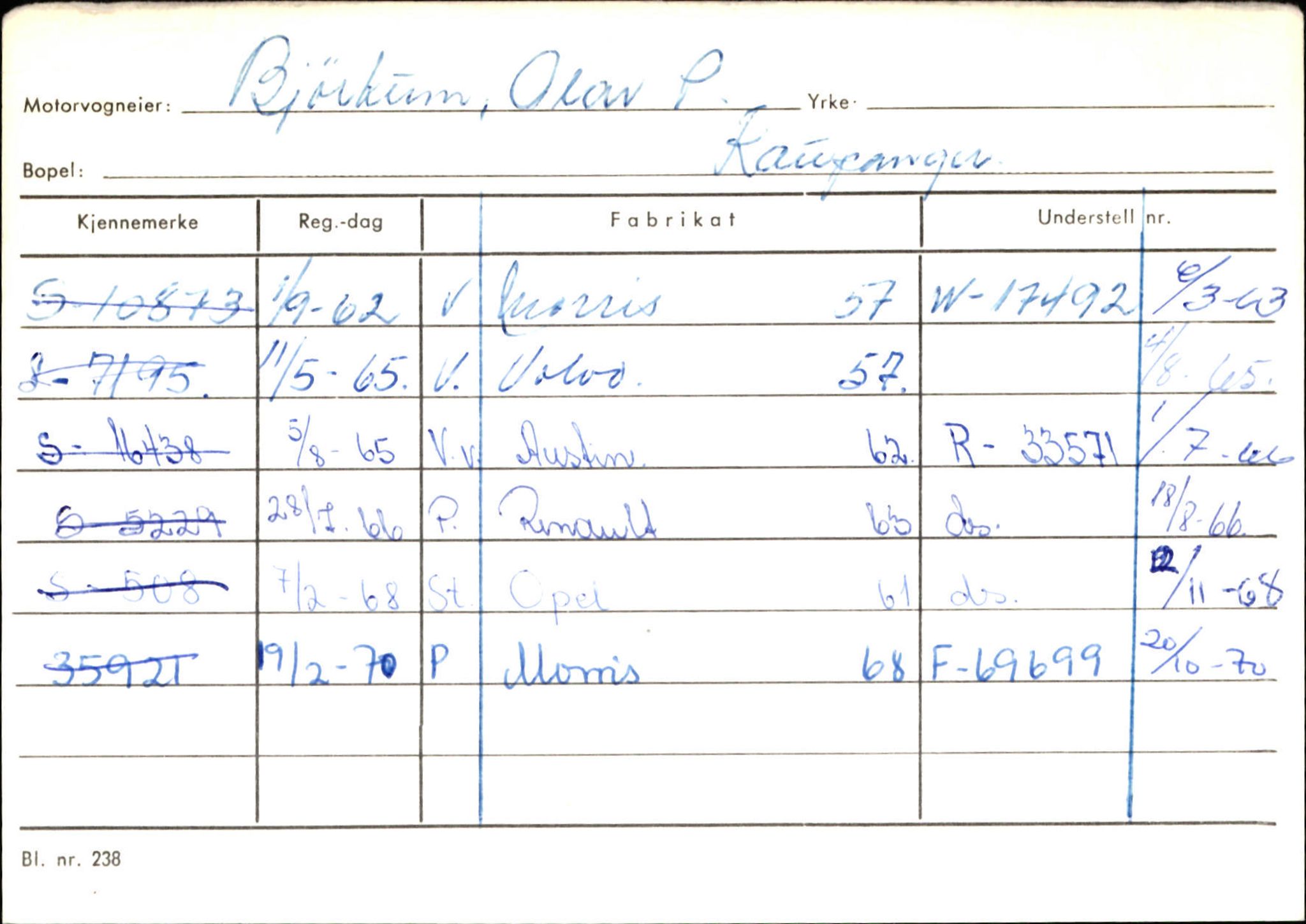 Statens vegvesen, Sogn og Fjordane vegkontor, AV/SAB-A-5301/4/F/L0124: Eigarregister Sogndal A-U, 1945-1975, p. 171