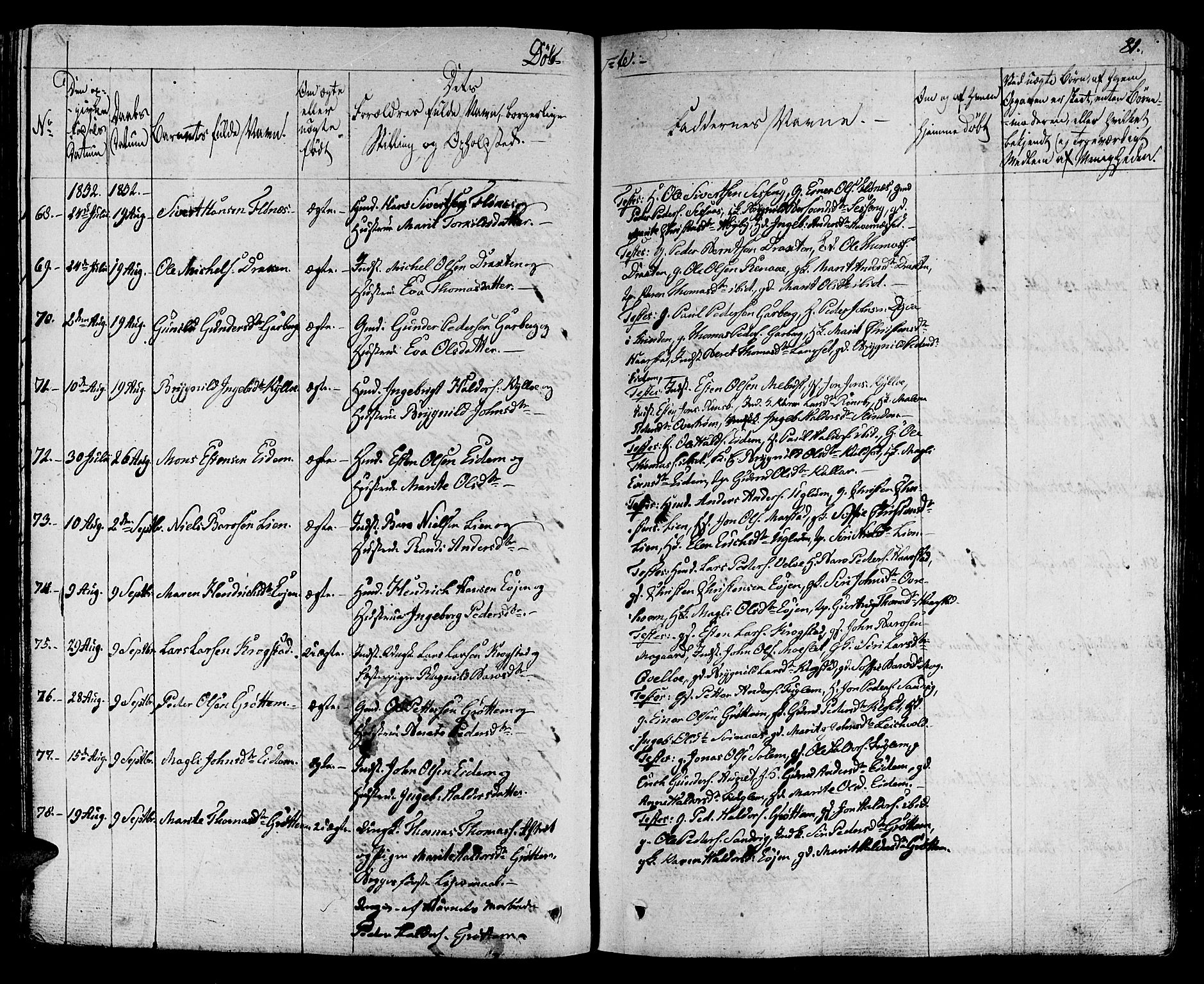 Ministerialprotokoller, klokkerbøker og fødselsregistre - Sør-Trøndelag, AV/SAT-A-1456/695/L1143: Parish register (official) no. 695A05 /1, 1824-1842, p. 81