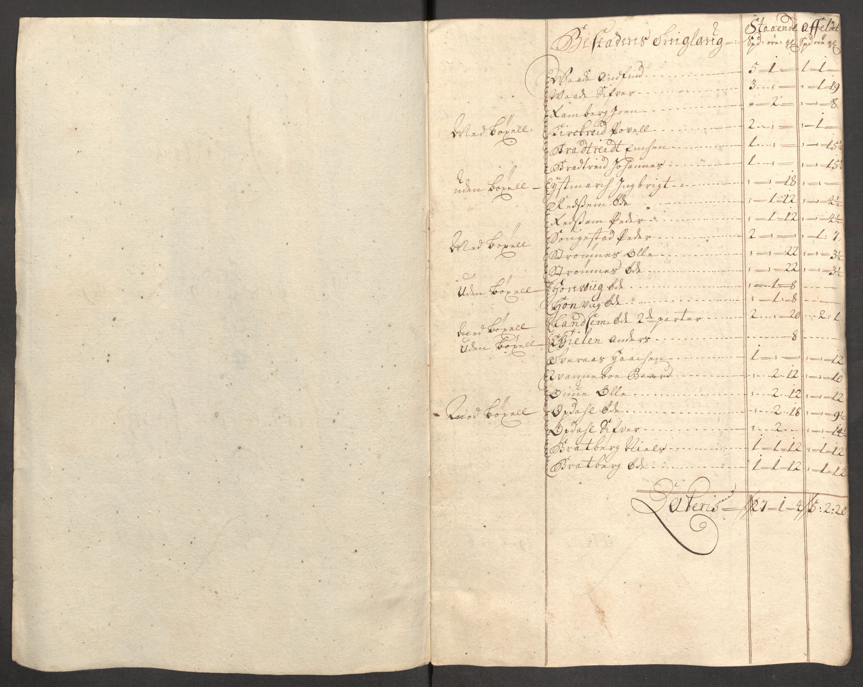Rentekammeret inntil 1814, Reviderte regnskaper, Fogderegnskap, RA/EA-4092/R63/L4317: Fogderegnskap Inderøy, 1709, p. 147