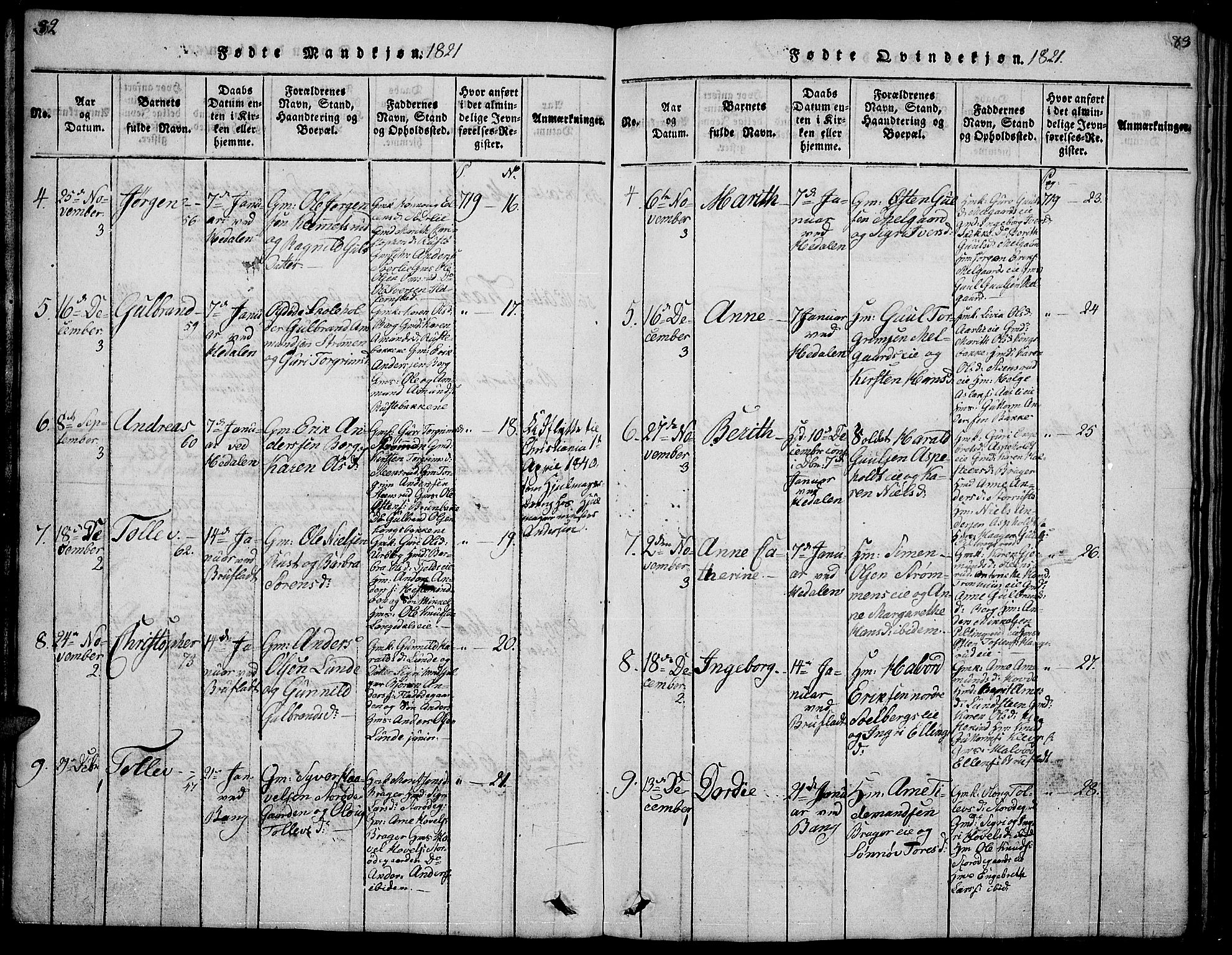 Sør-Aurdal prestekontor, SAH/PREST-128/H/Ha/Hab/L0001: Parish register (copy) no. 1, 1815-1826, p. 82-83