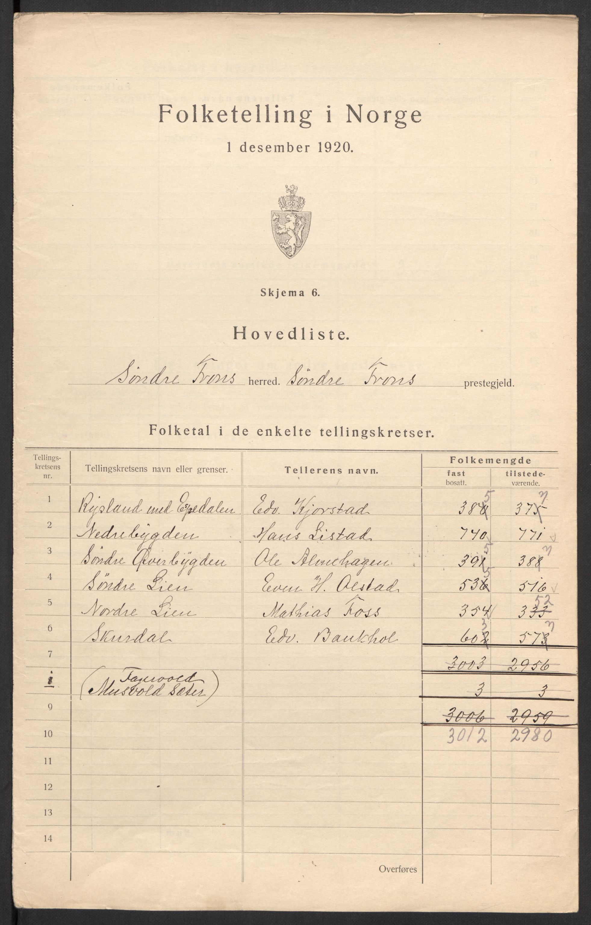 SAH, 1920 census for Sør-Fron, 1920, p. 3